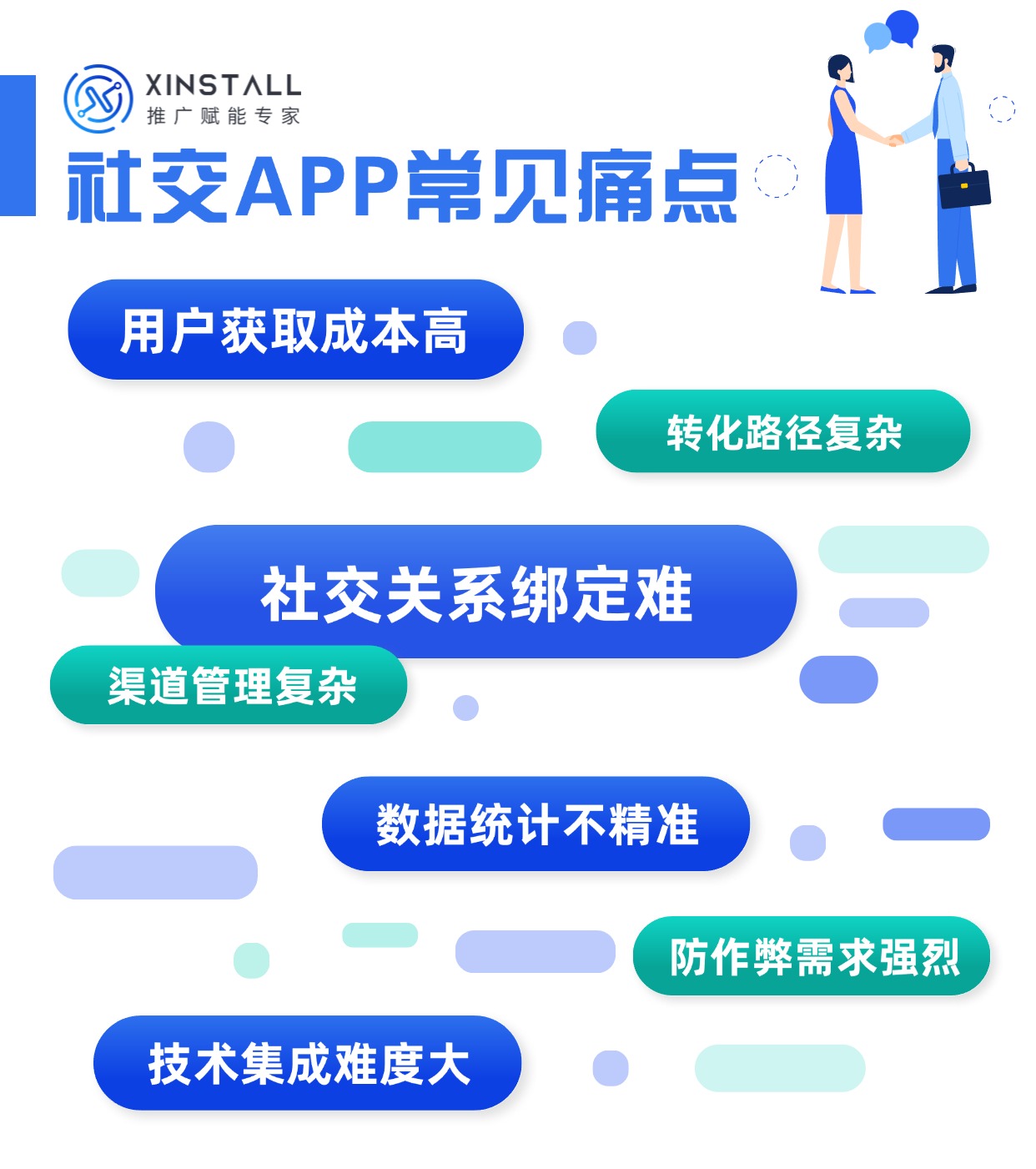 社交APP常见痛点