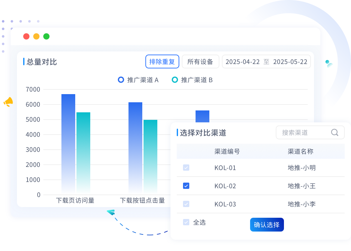 APP全渠道数据统计