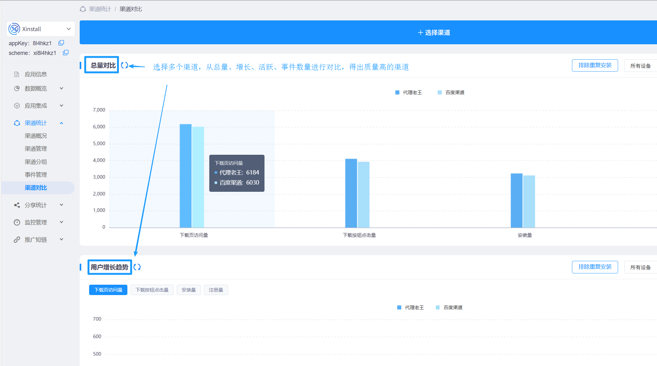 APP渠道对比