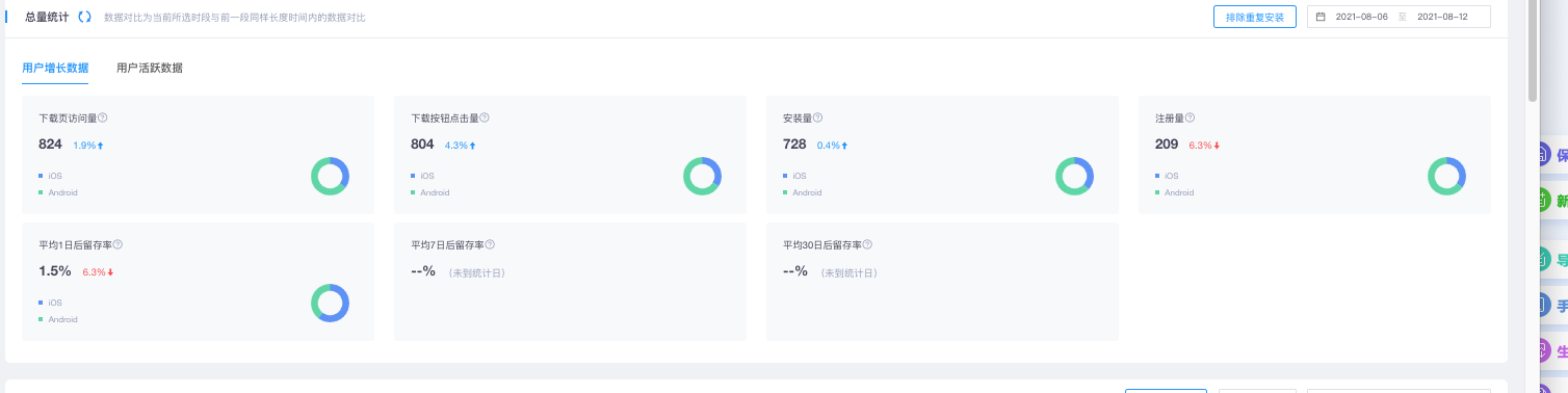 Xinstall归因统计平台反作弊异常流量拦截界面