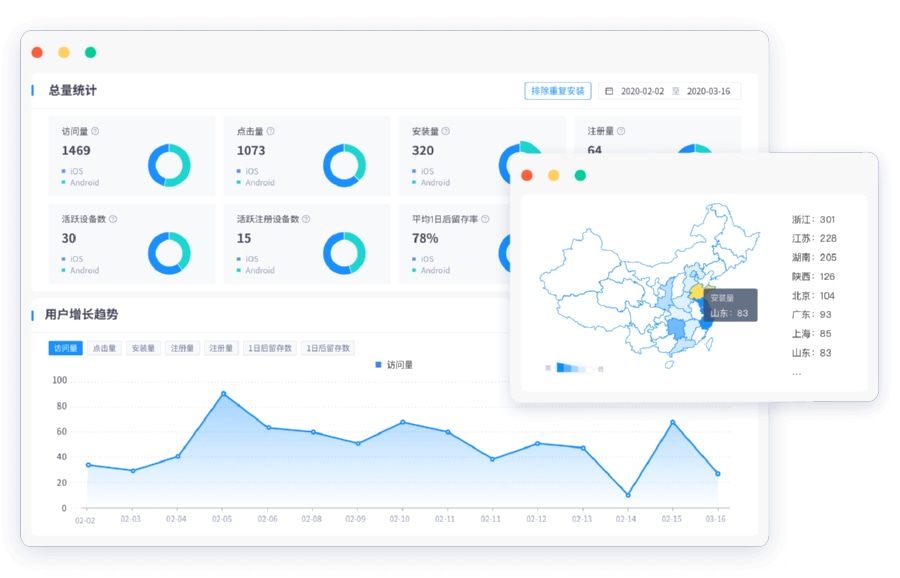 Xinstall后台广告效果全链路监测与ROI实时分析数据看板