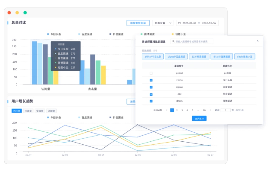 基于Marketing API与SDK事件回传的全链路广告ROI对账原理图