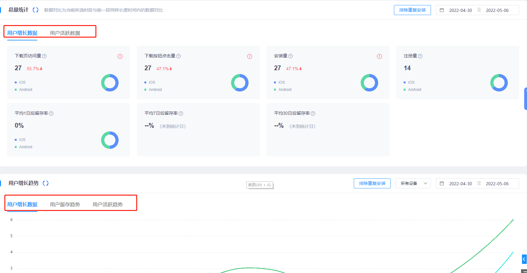 Xinstall后台广告反作弊实时预警与异常流量监测看板