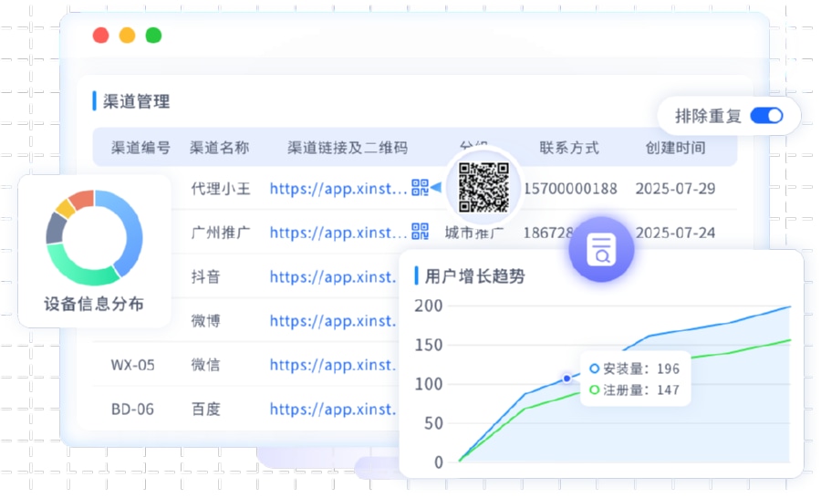 跨终端渠道编号ChannelCode标准化命名体系示意图