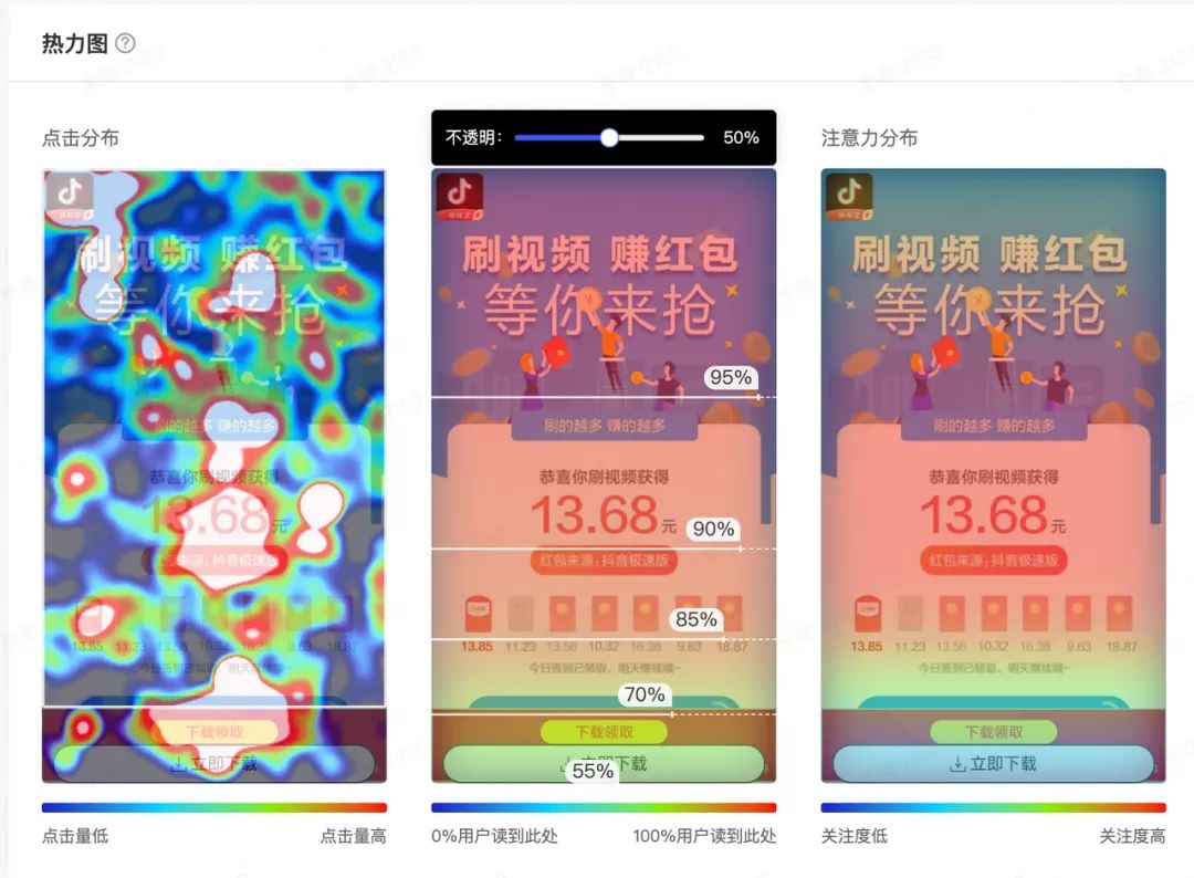 App落地页点击热力图与用户交互行为分析