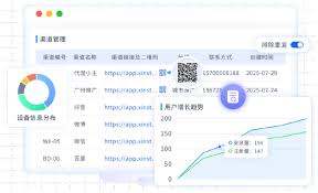 具身智能时代全渠道统计渠道编号标记逻辑图