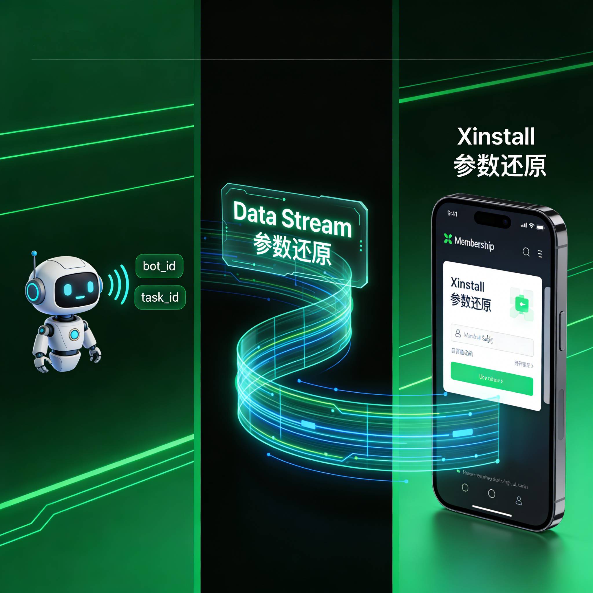  Xinstall参数还原技术实现机器人到App的无感归因原理