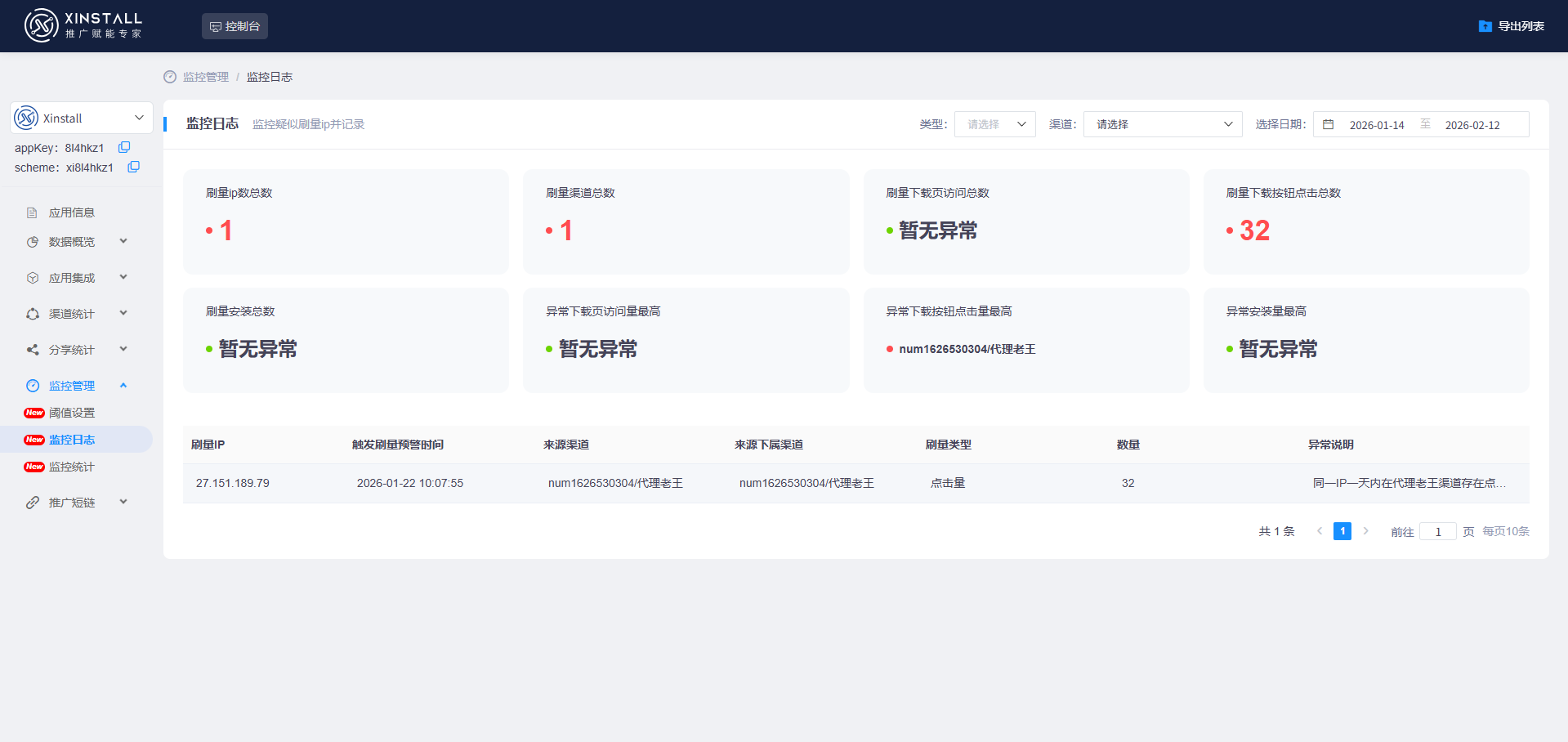 CPS广告模式中Cookie-Stuffing作弊行为技术原理图