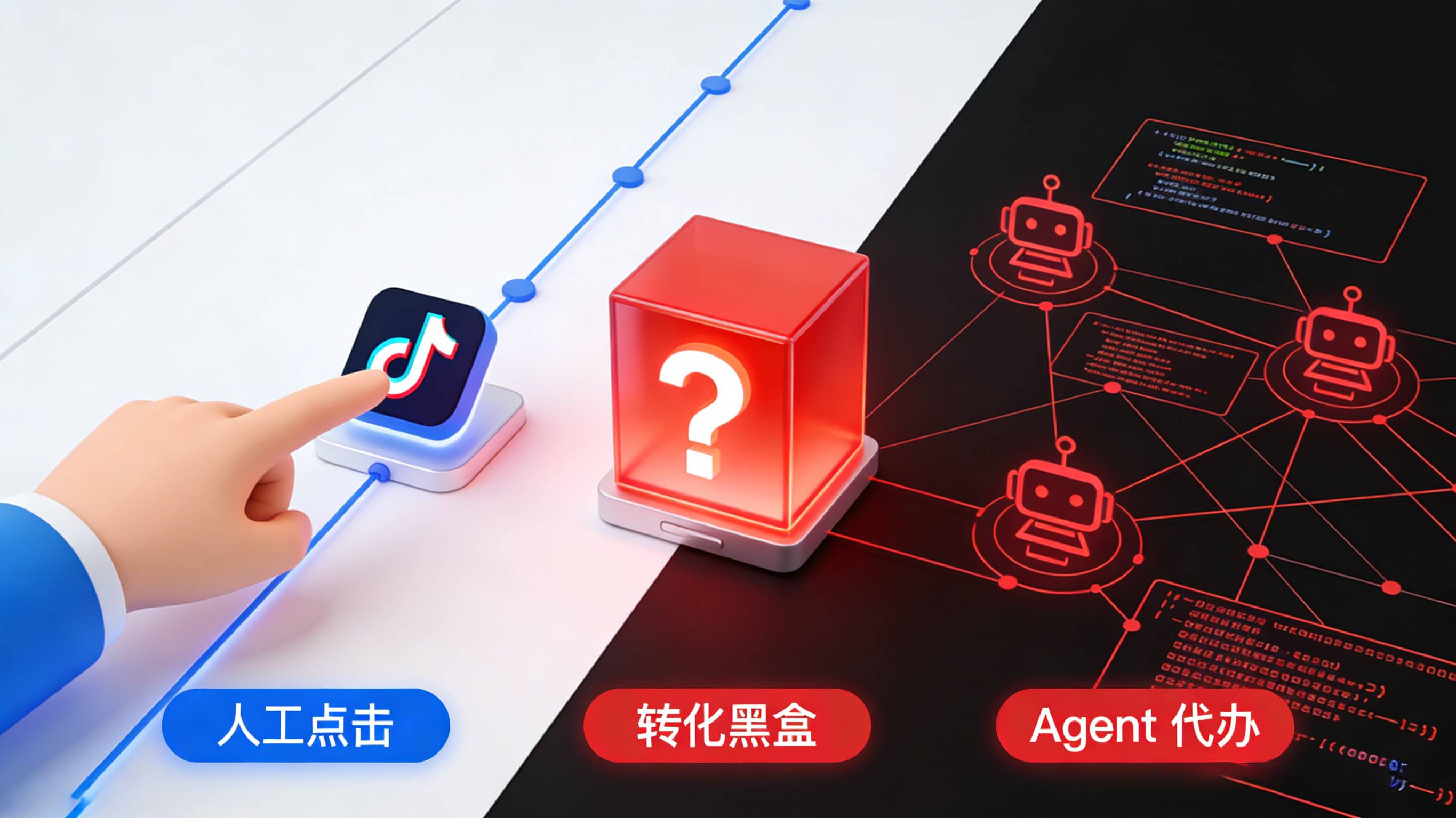 AI智能体代办流量导致的App归因链路断裂与数据盲区