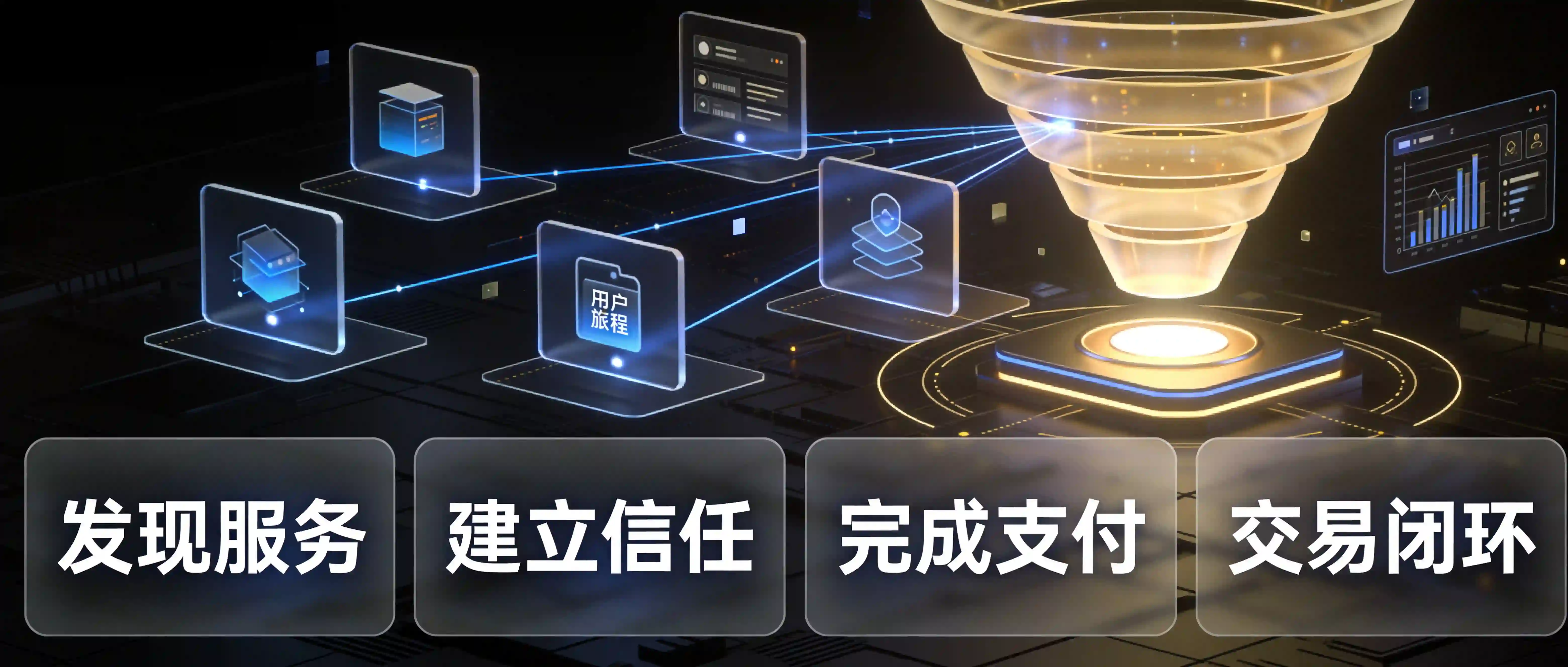 service-entrance-forward-trust-reconstruction