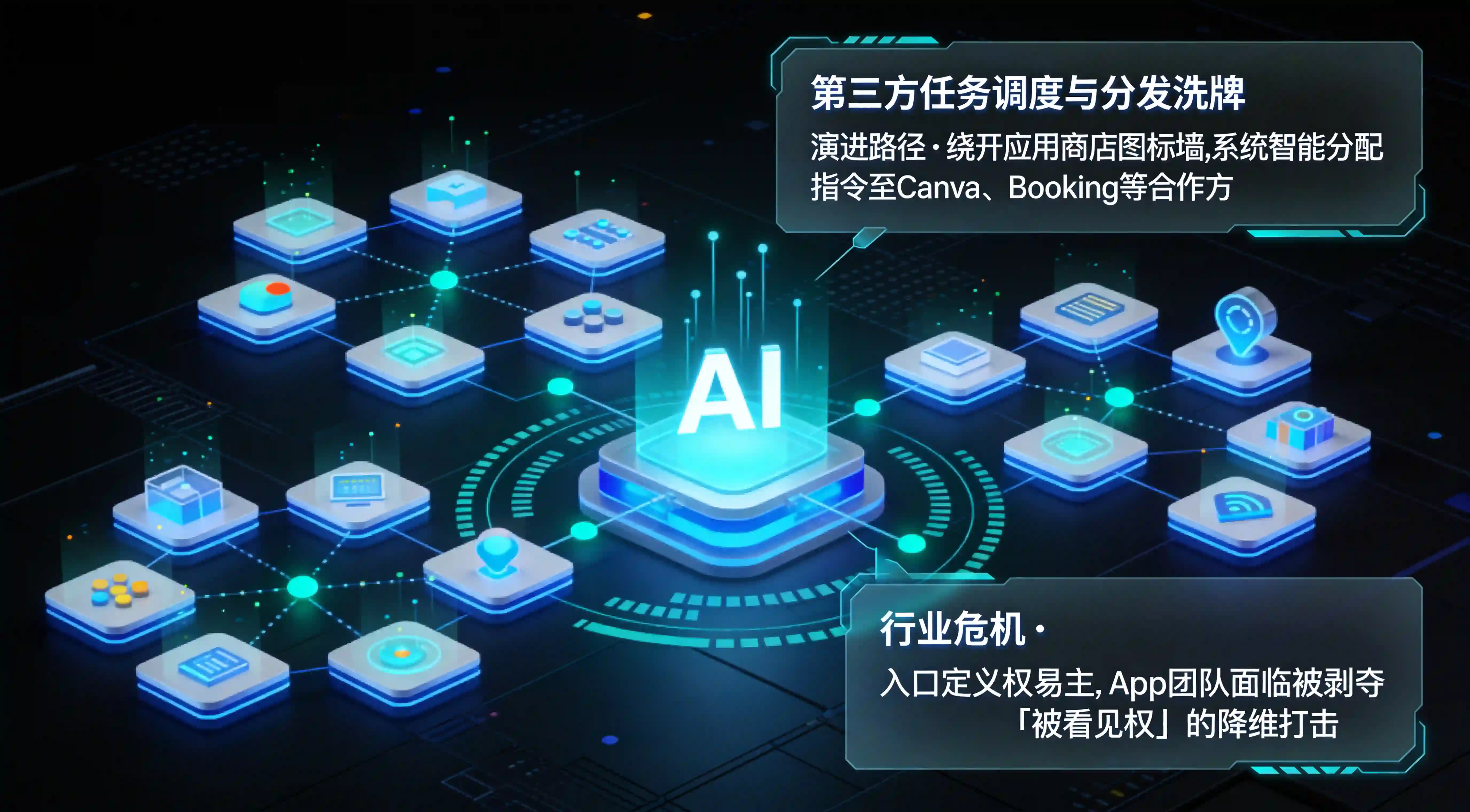 chatgpt-third-party-service-distribution-ecosystem