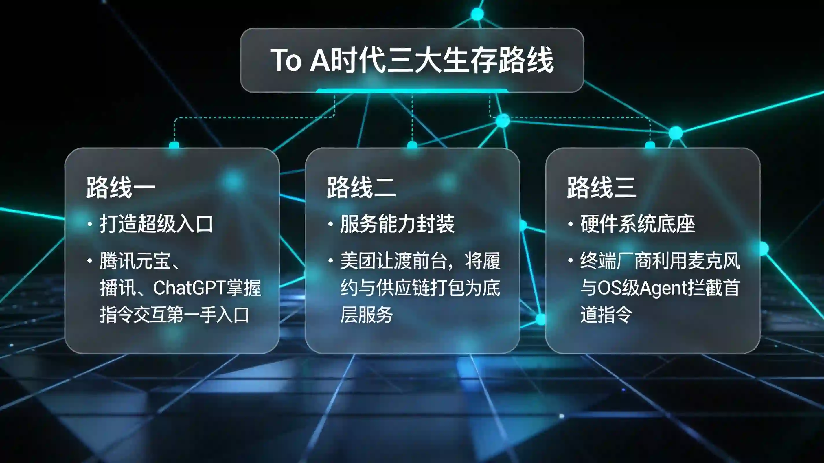 ToA时代超级入口、服务封装层与终端系统底座的三条生存路线图