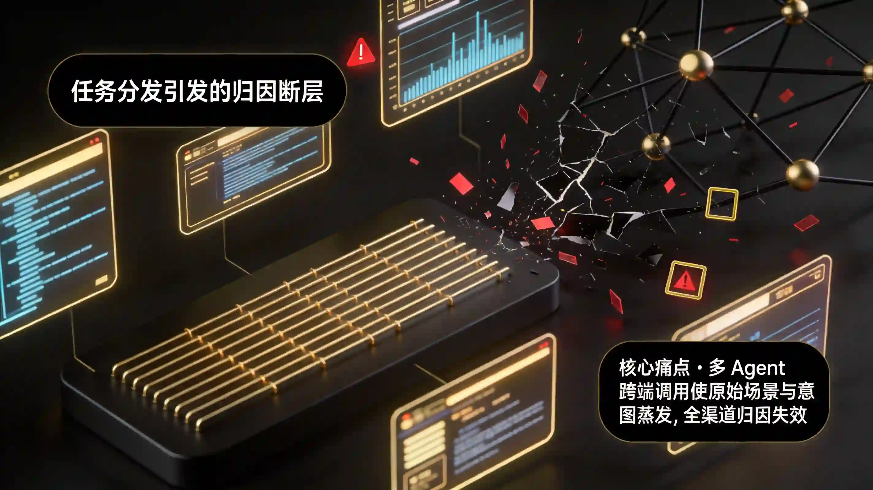 从人物流量到多Agent任务流量跃迁导致的全渠道归因黑盒与链路断层图