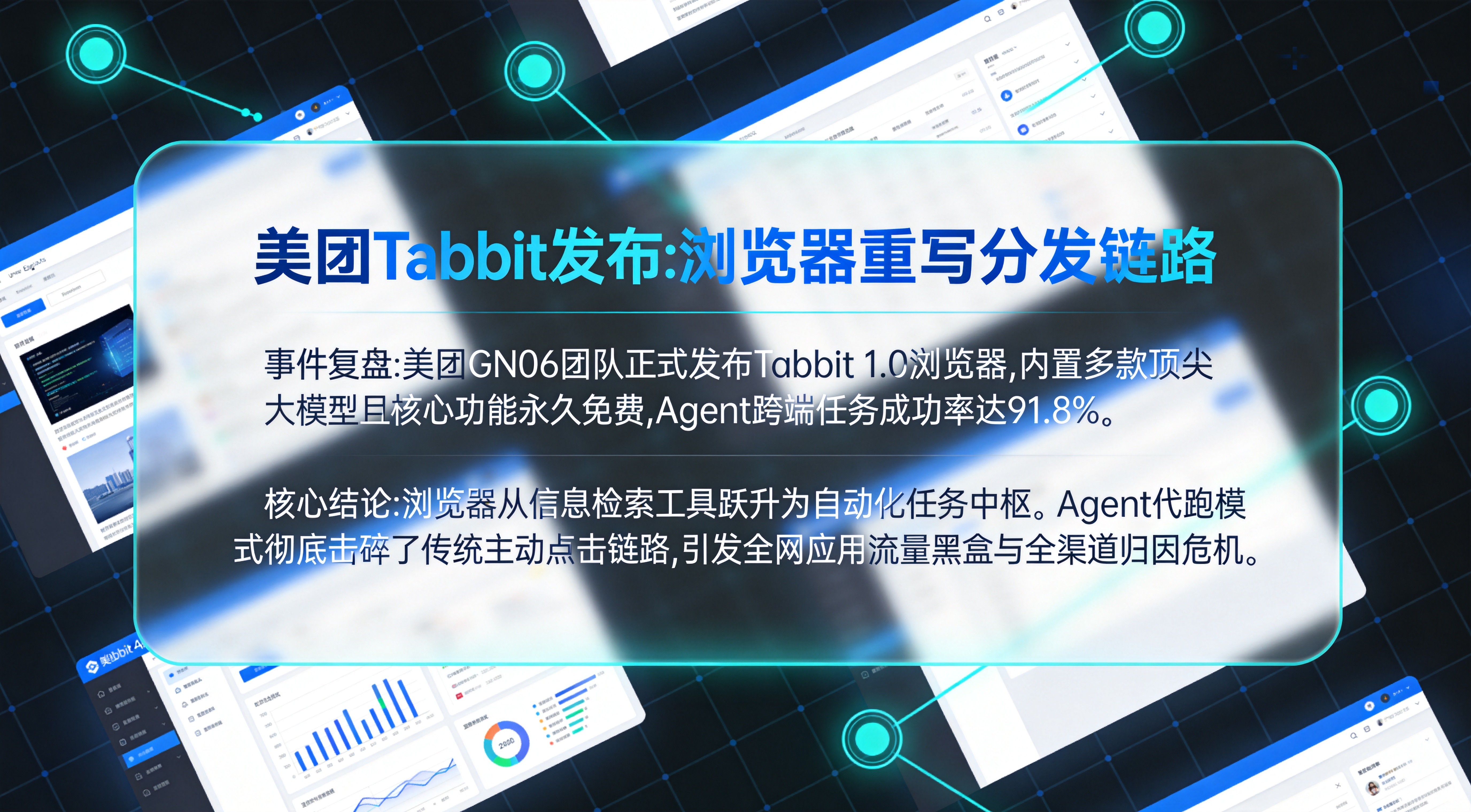 美团AI原生浏览器Tabbit 1.0发布及其重写全网分发链路全景解析图
