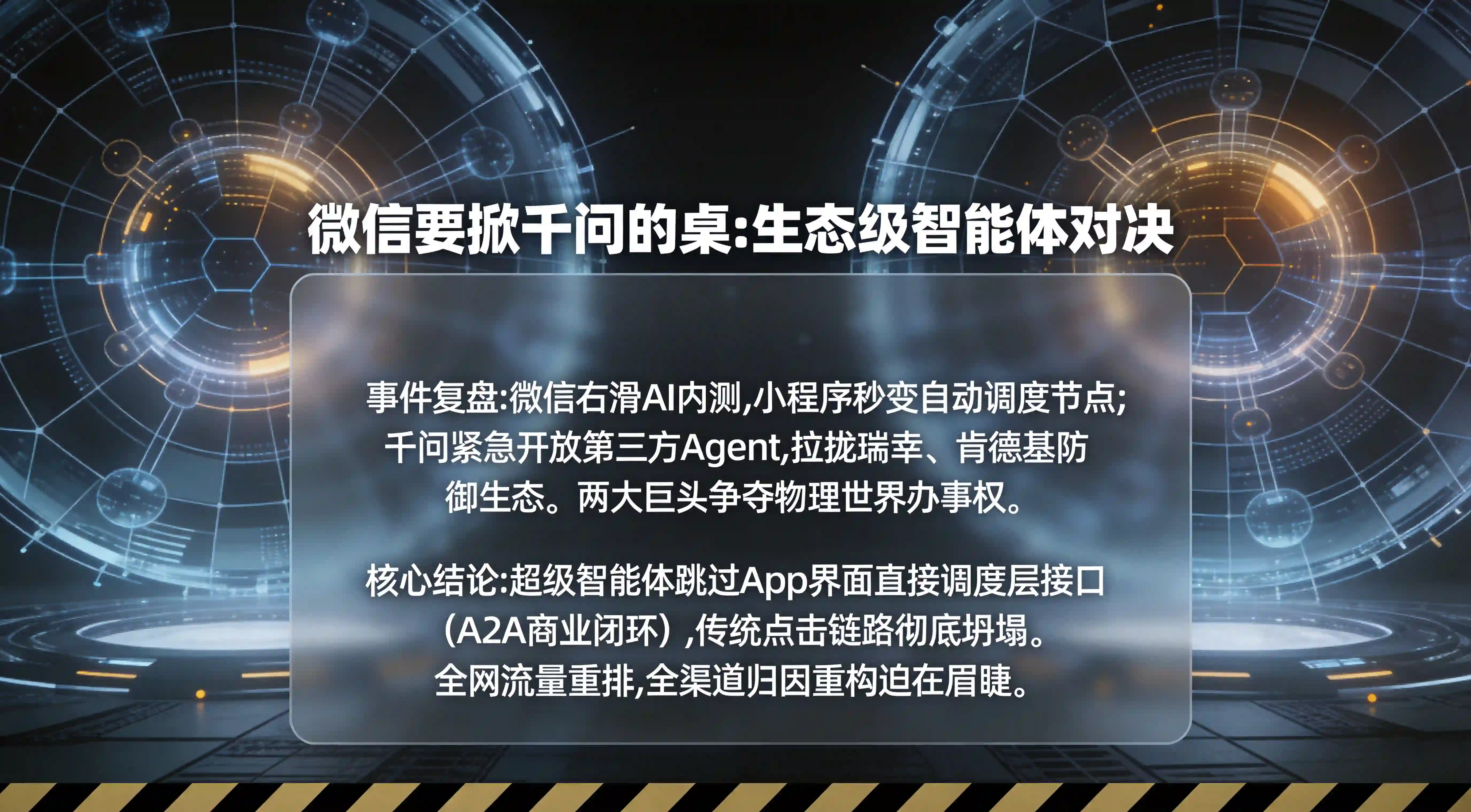 微信与阿里千问在智能体生态对决下重组服务流转与流量归因全景图