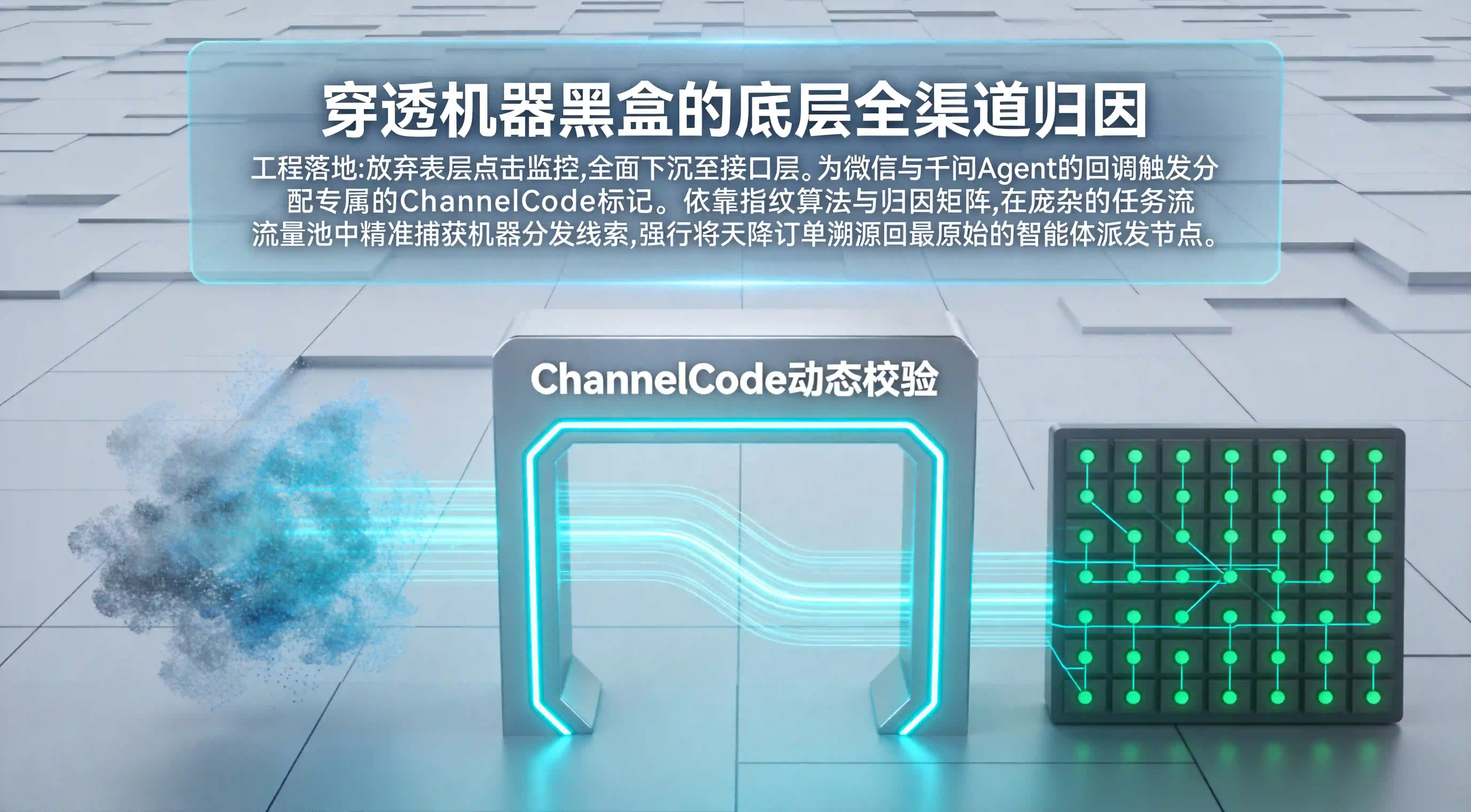 利用ChannelCode动态校验码在Agent生态中重构全渠道底层归因溯源图