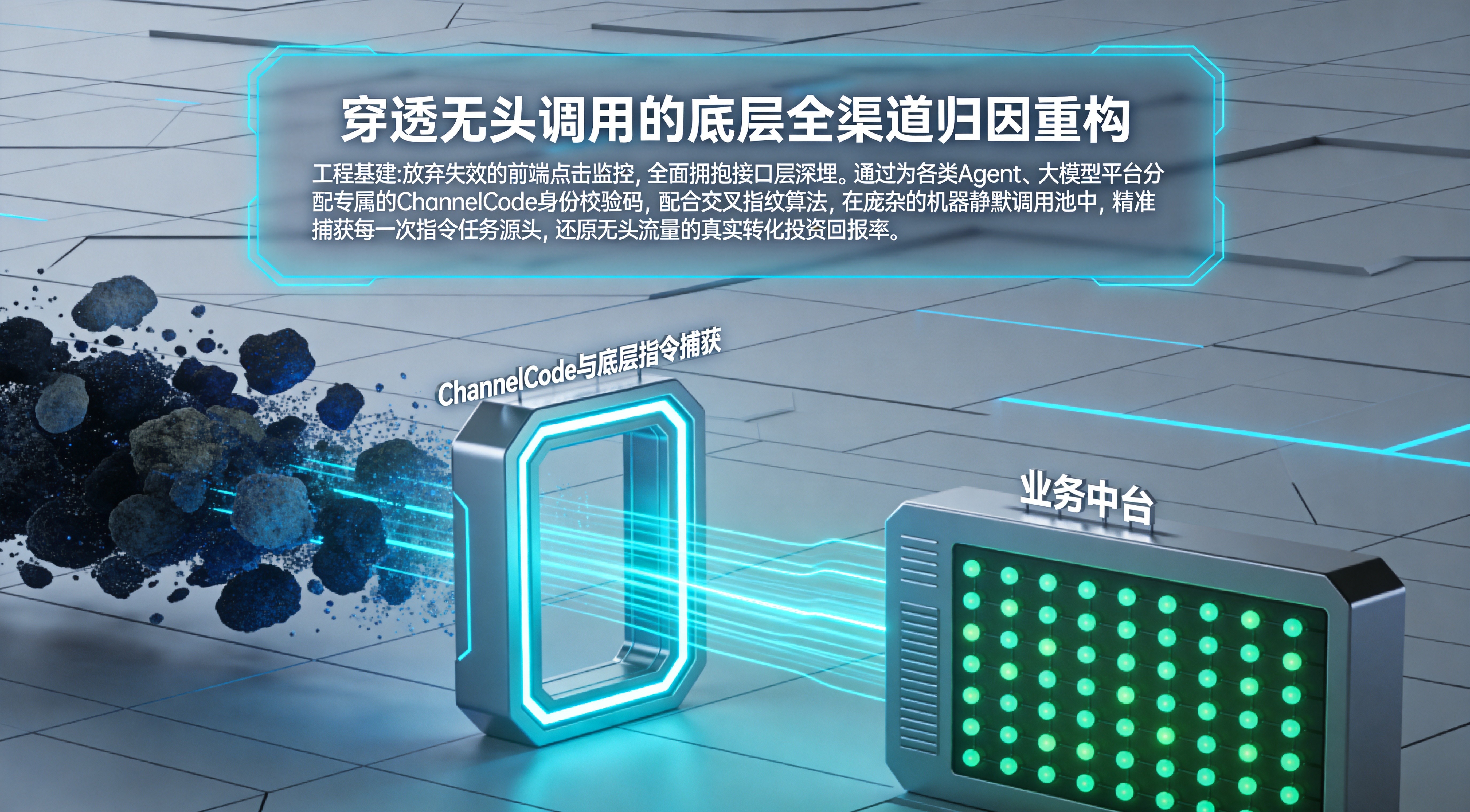 利用ChannelCode与智能参数全链路重构A2A底层归因溯源架构图