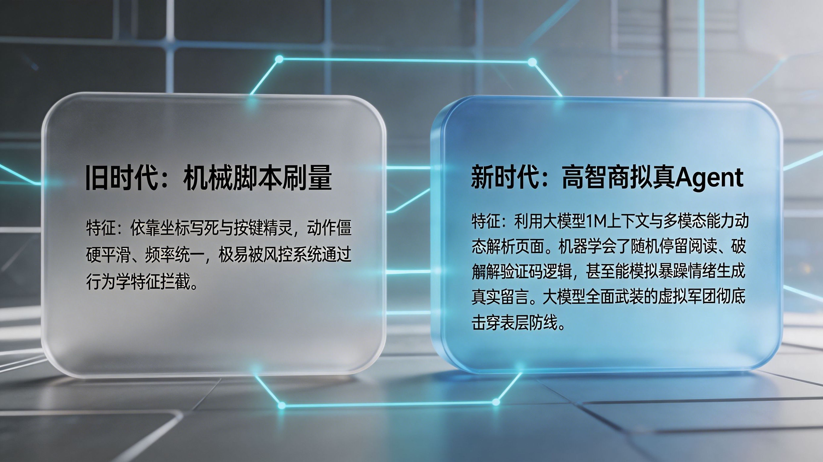 从传统机械脚本到基于大模型Agent的高智商拟人化刷量工具进化图