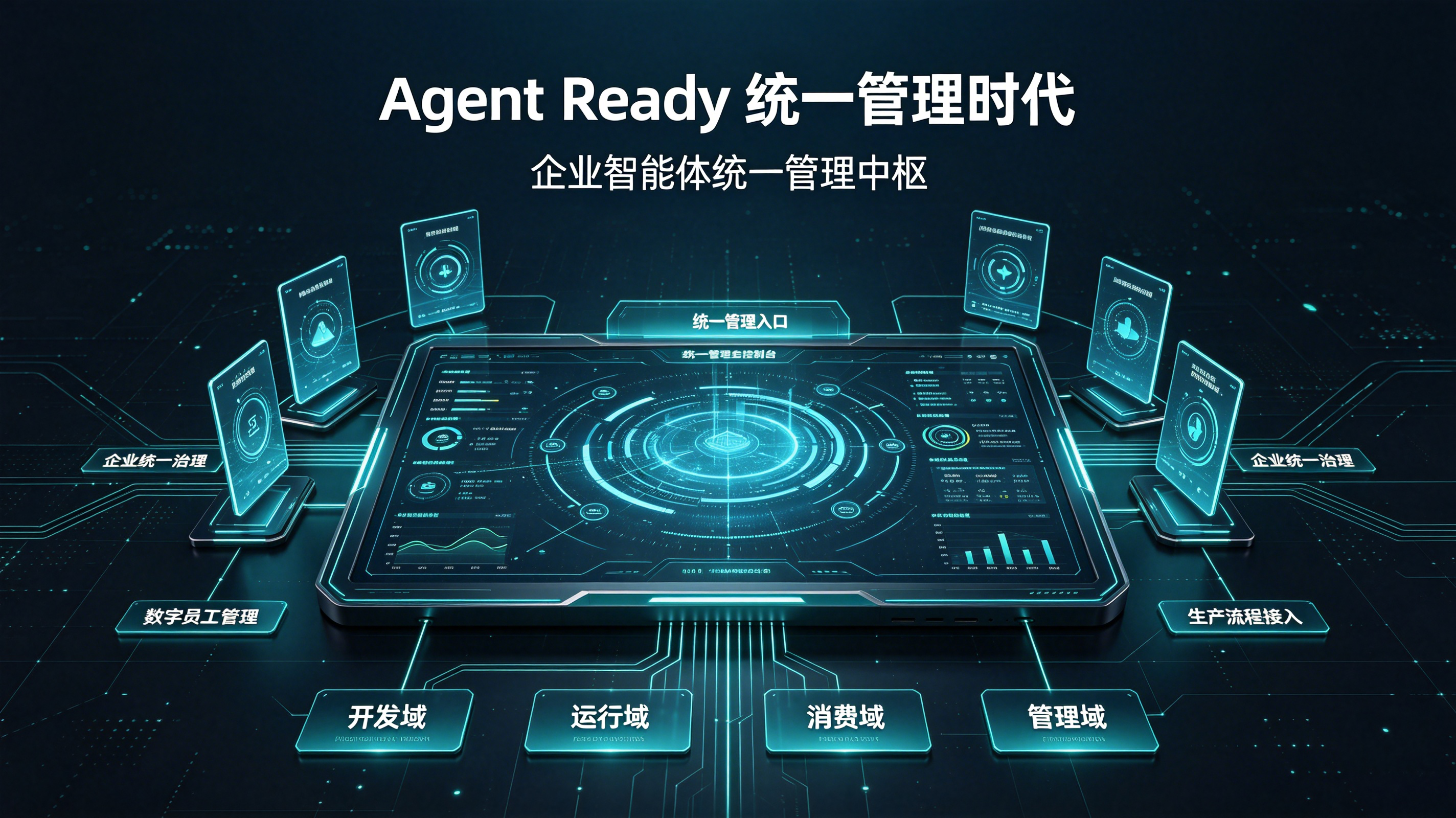 企业智能体进入统一管理时代的Agent Ready全景图