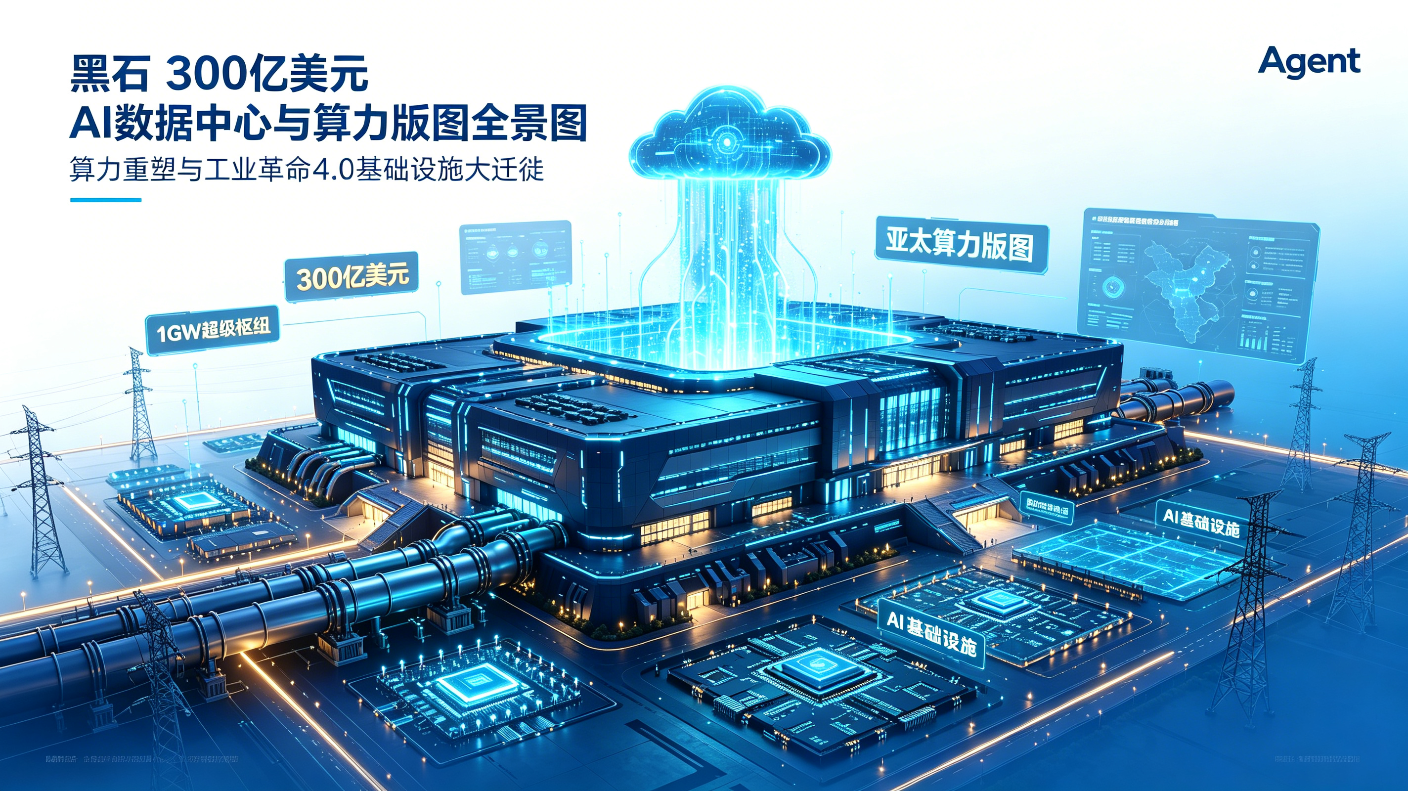 黑石300亿美元亚太AI数据中心与算力基础设施全景图