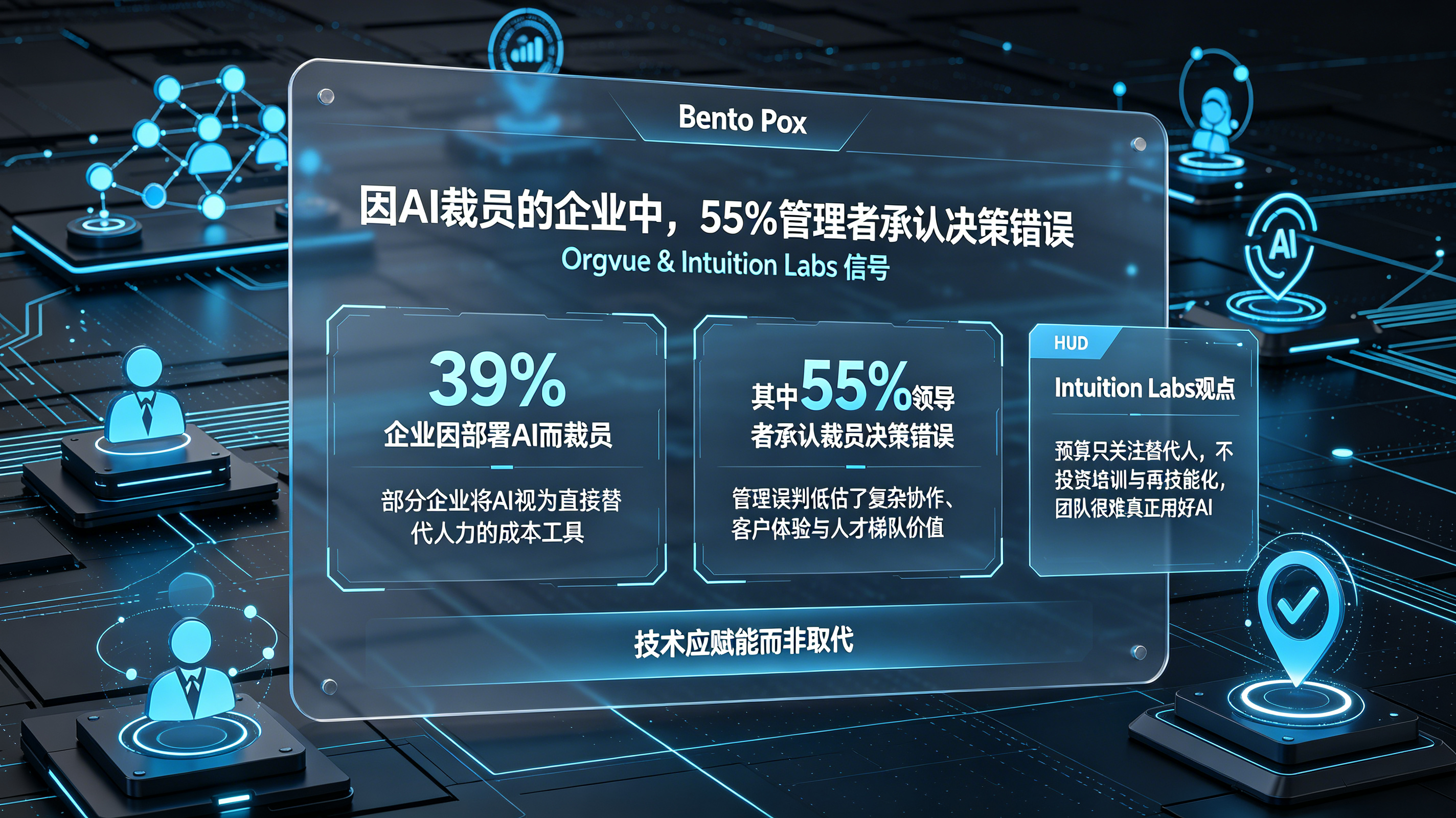 AI客服处理标准问答人工客服负责情绪安抚和跨系统复杂问题分工图