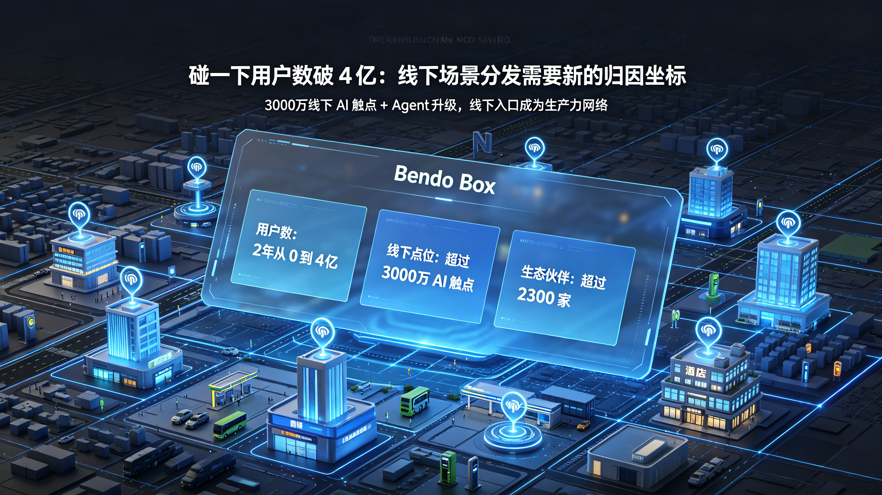 碰一下用户数破 4 亿:线下 AI 触点与归因坐标升级