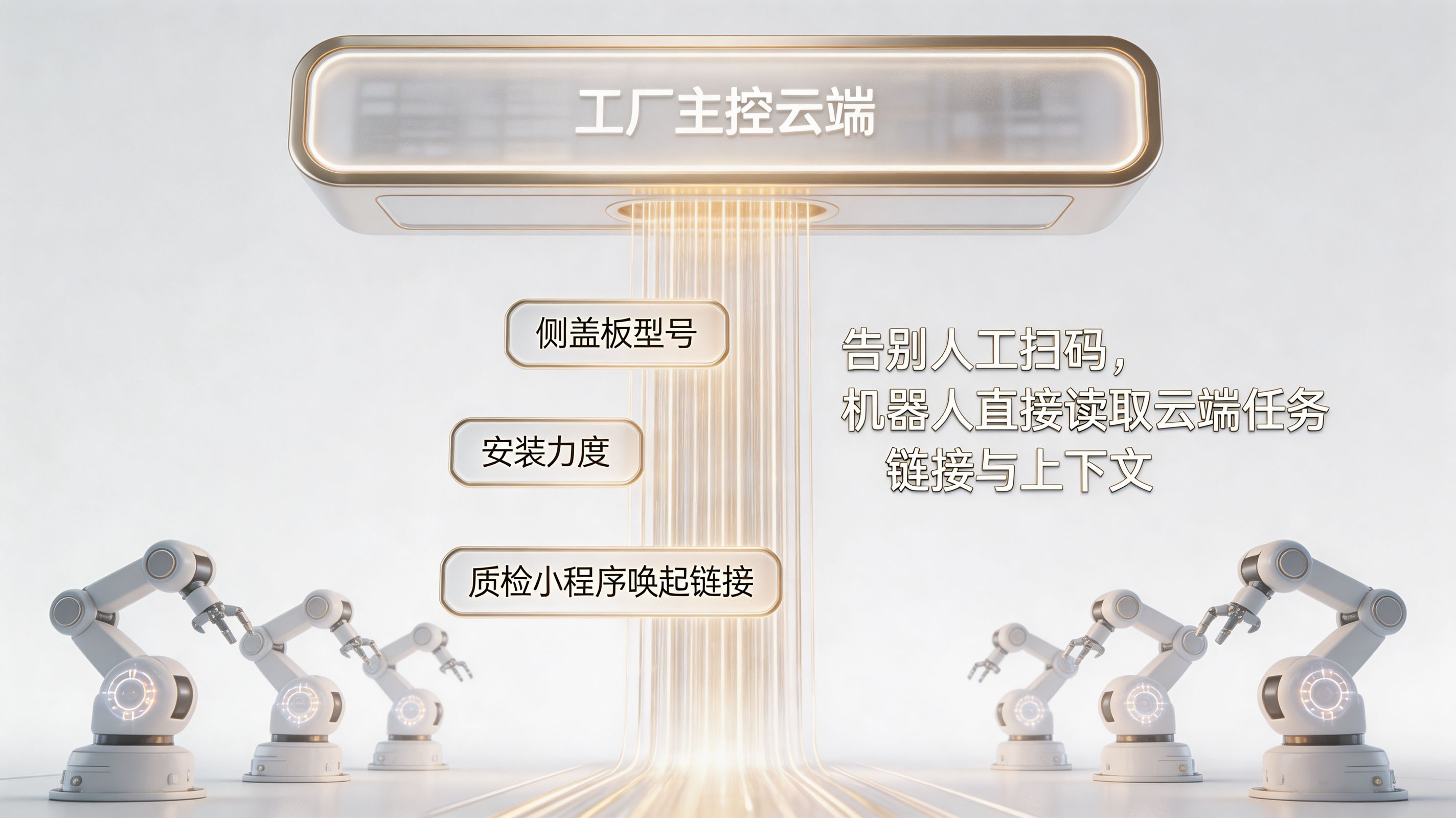 物理结界破除：直连数字化系统的透明节点