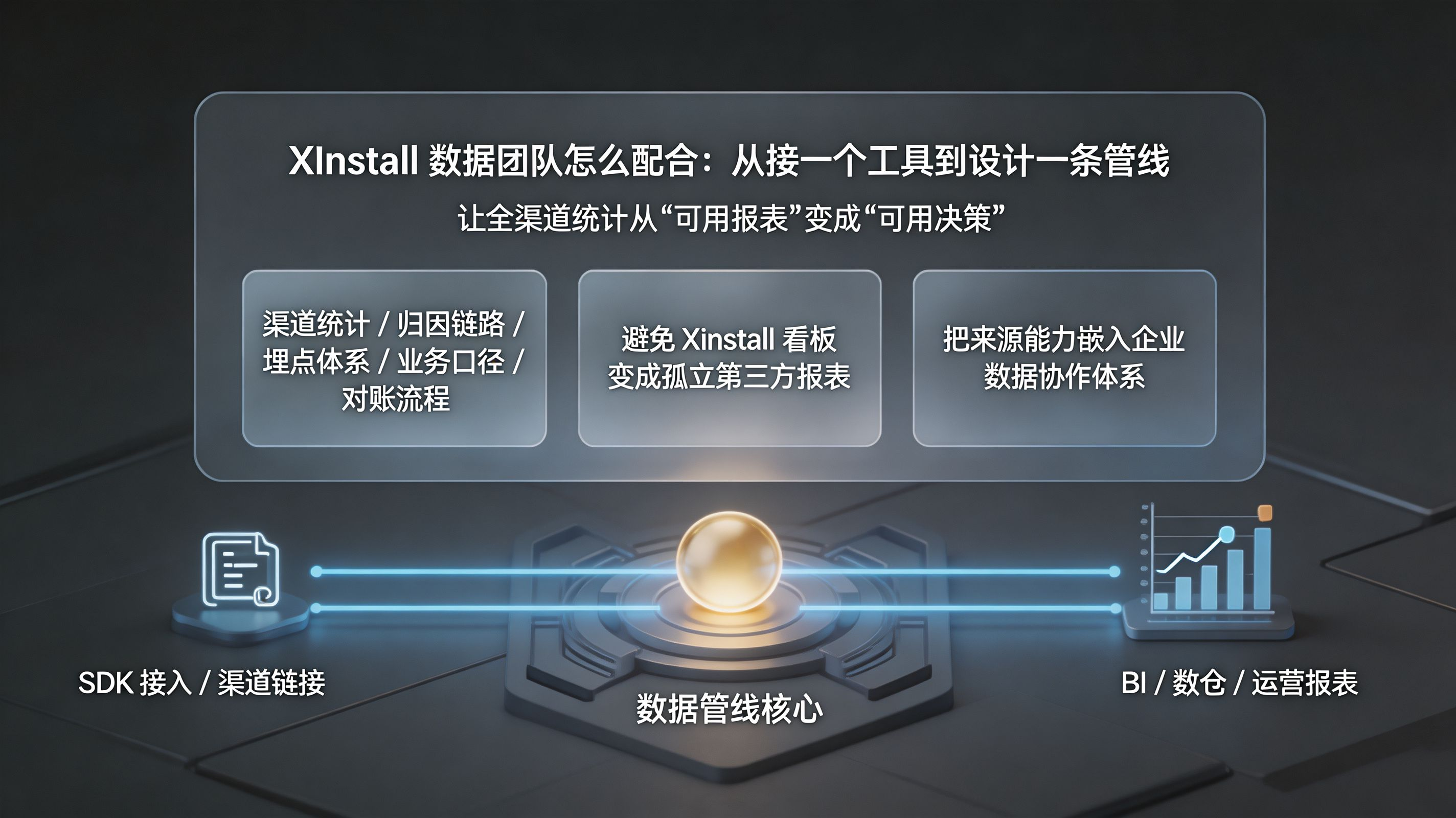 Xinstall 从工具接入到数据管线设计