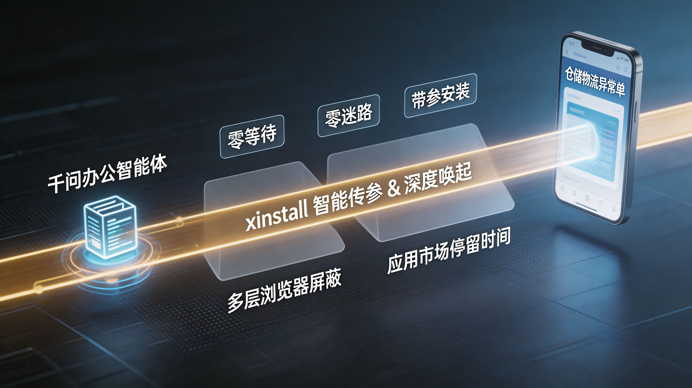 填平缝隙的底层基建 · xinstall 深度链接与智能传参
