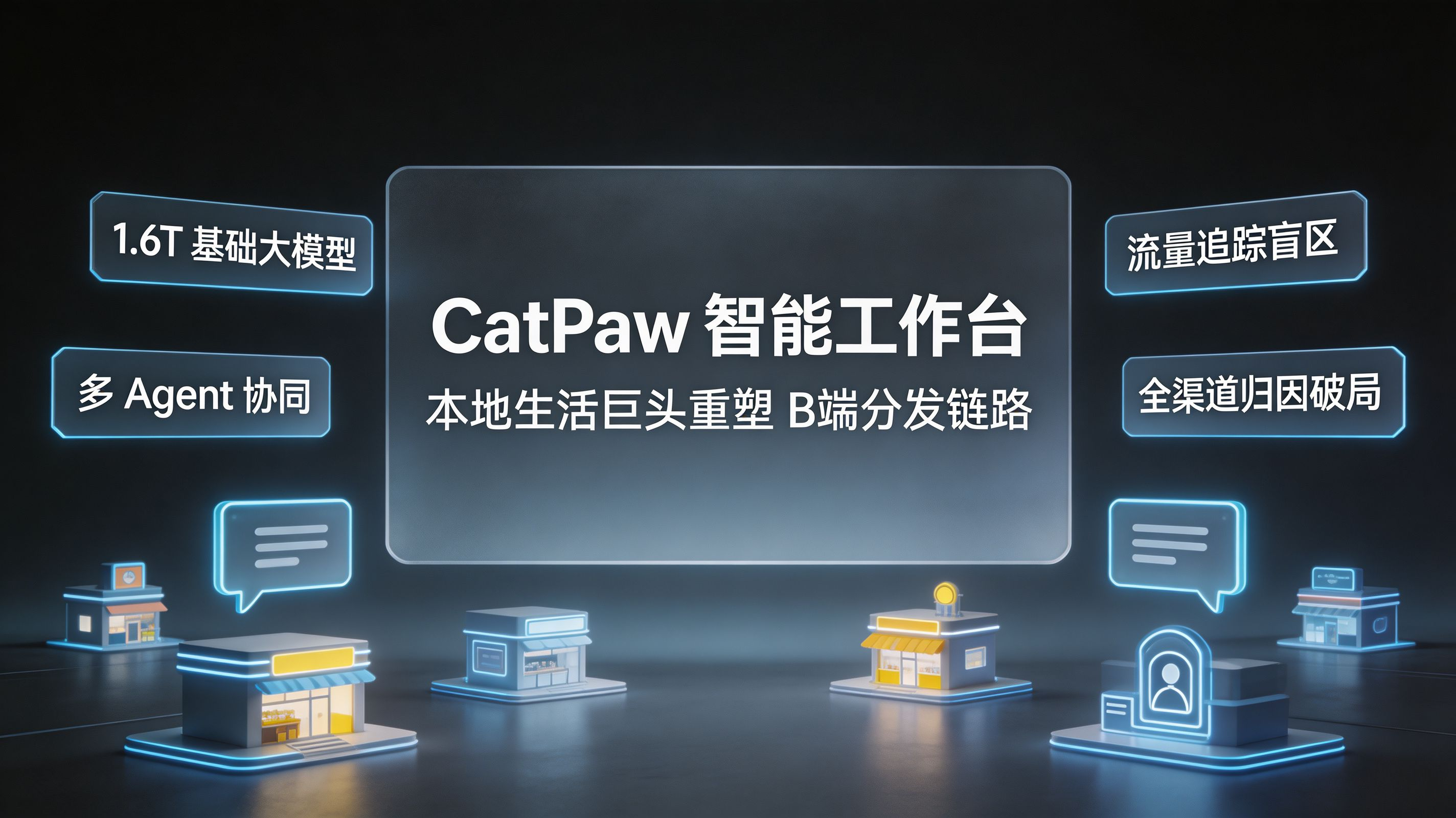 美团CatPaw上线｜重塑B端智能分发链路封面