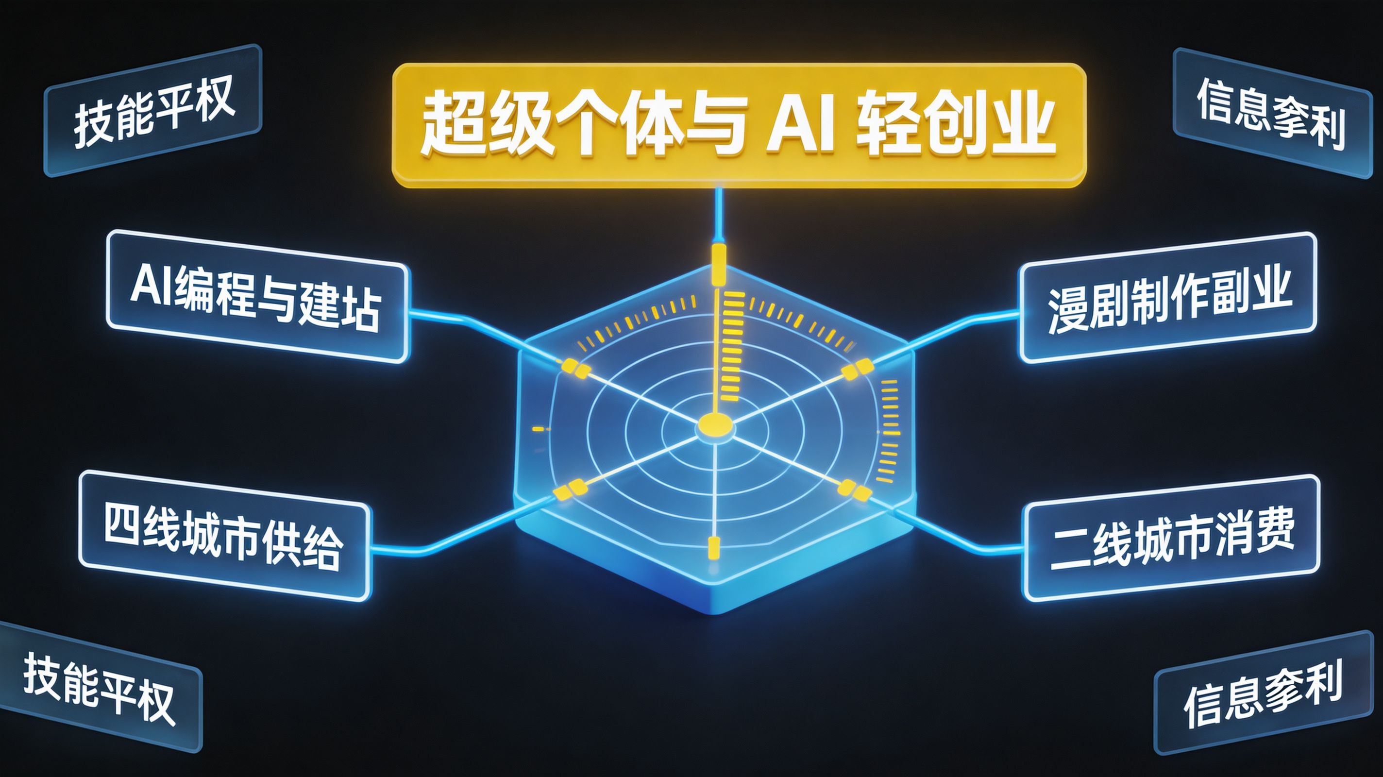 赛博地摊与技能平权｜普通人的AI变现