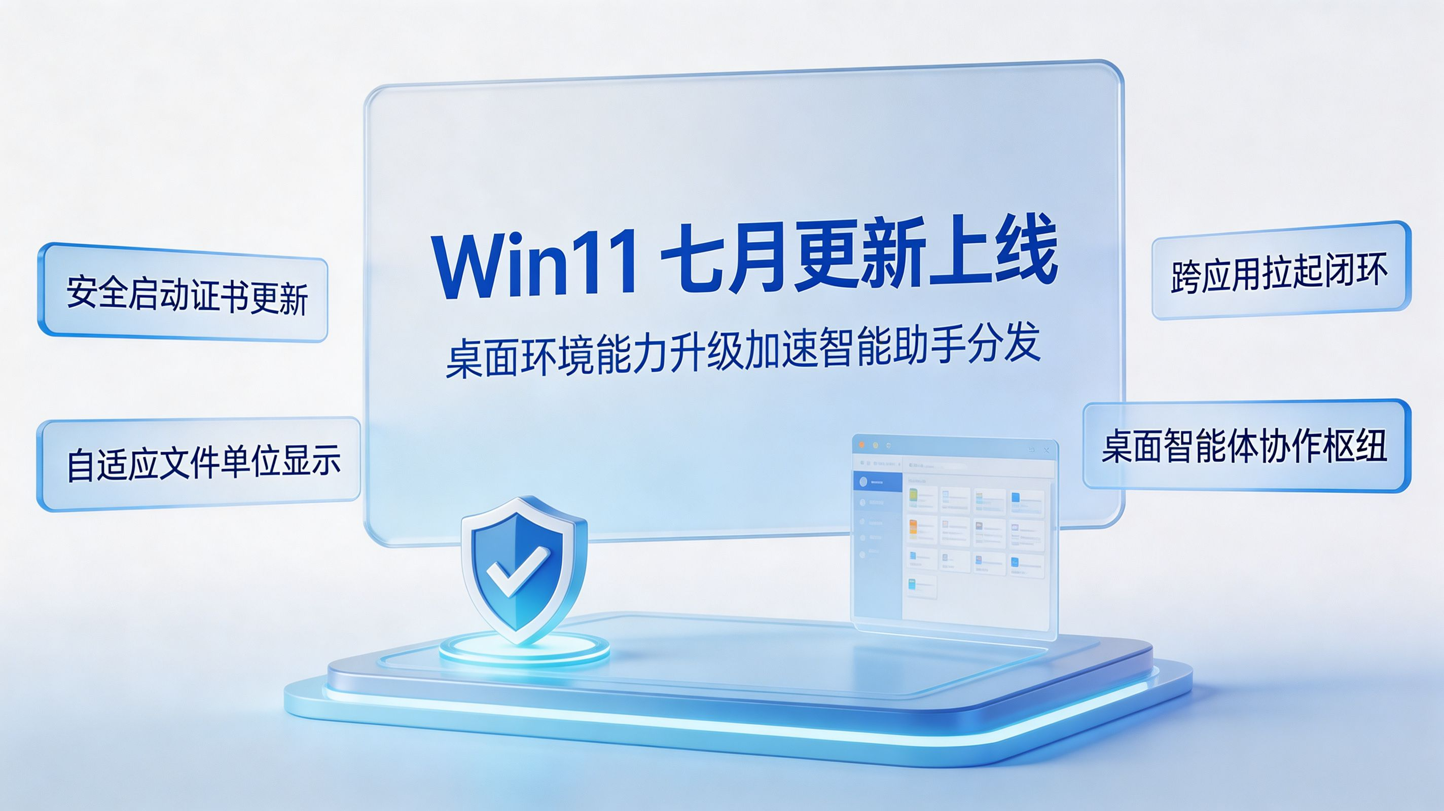 Win11 七月更新|桌面环境能力升级与智能助手分发封面