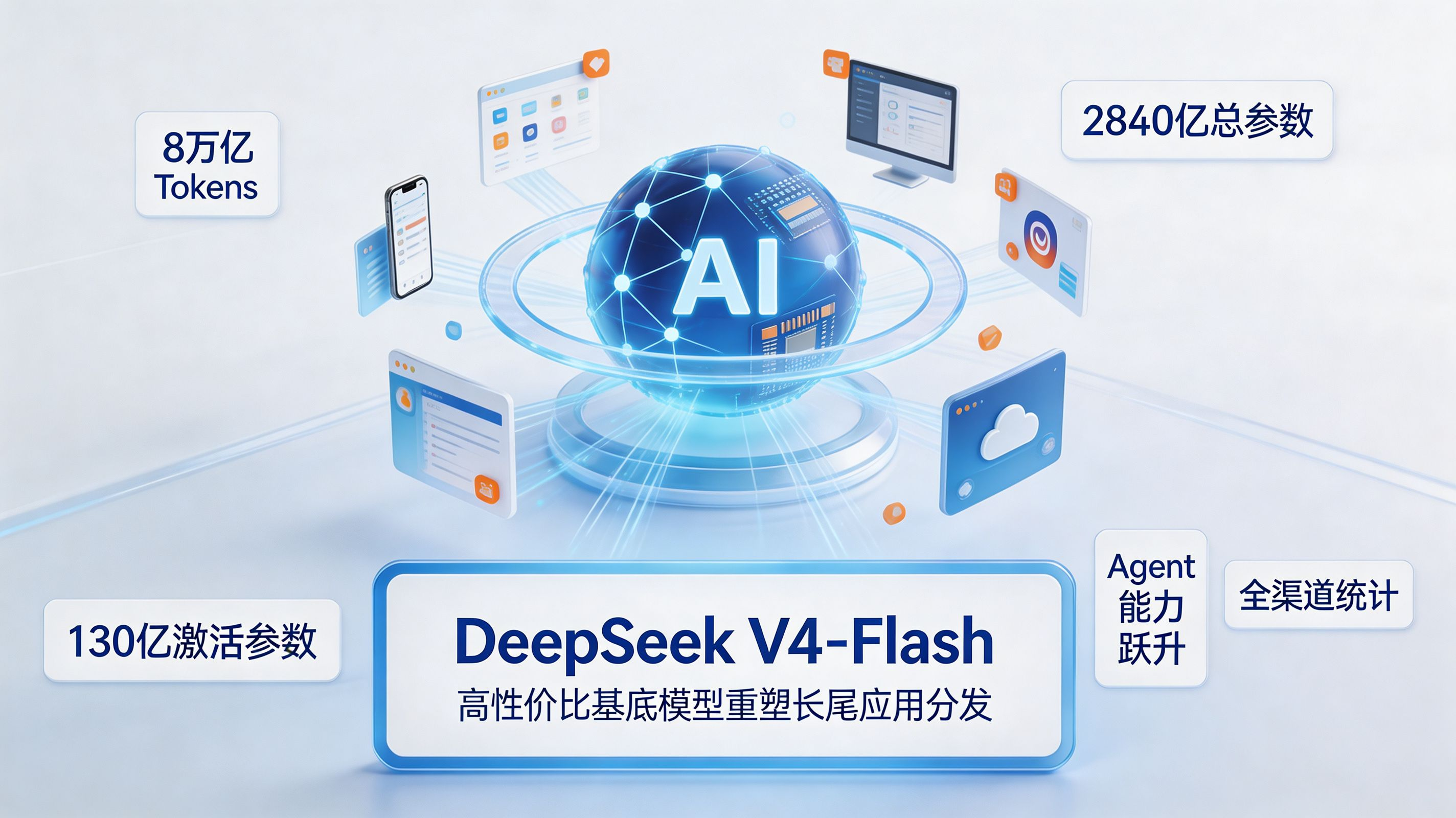 DeepSeek V4-Flash|高性价比基座模型重塑长尾应用分发
