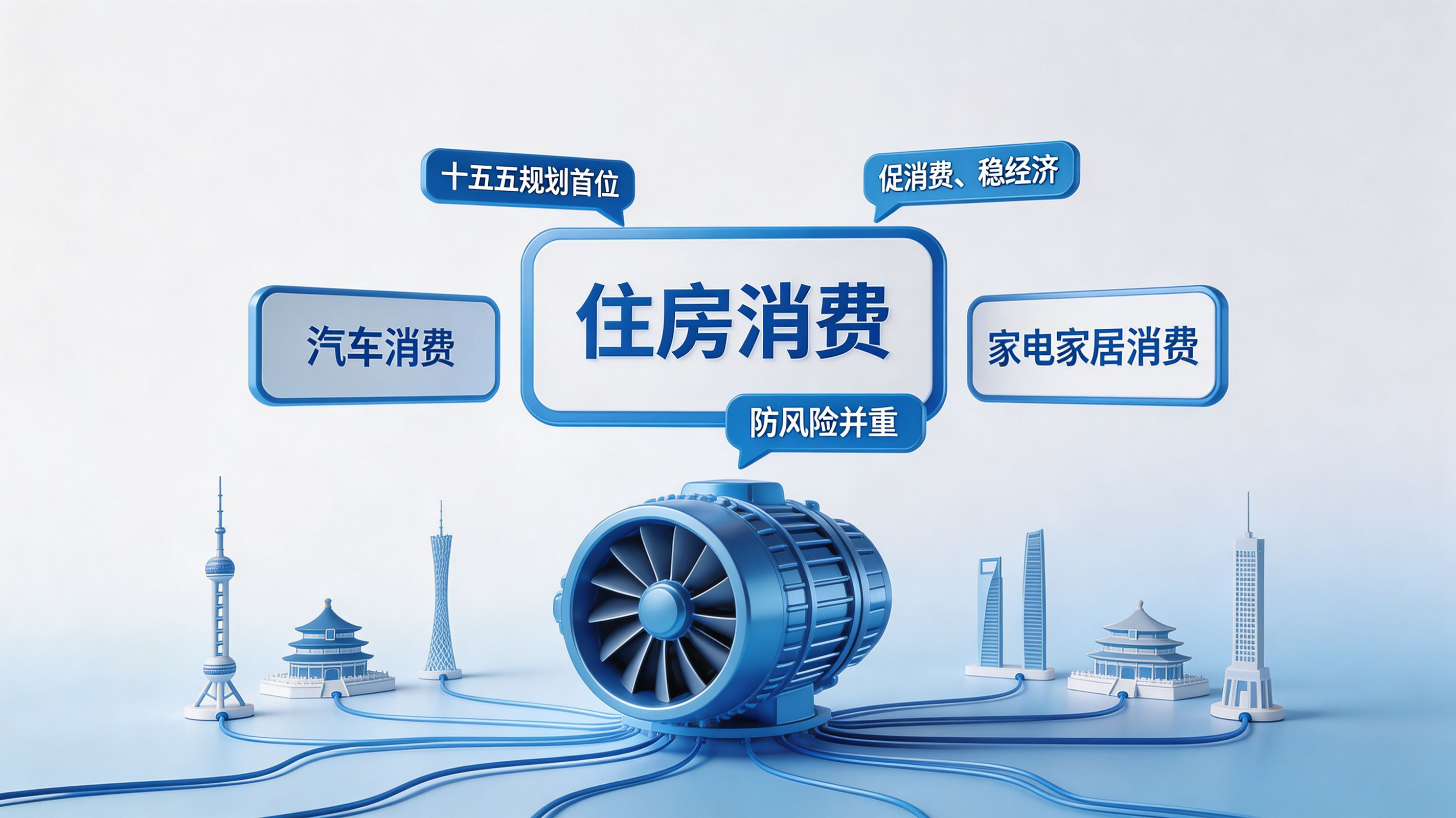 重构大宗消费图谱｜住房消费成为提振内需核心引擎