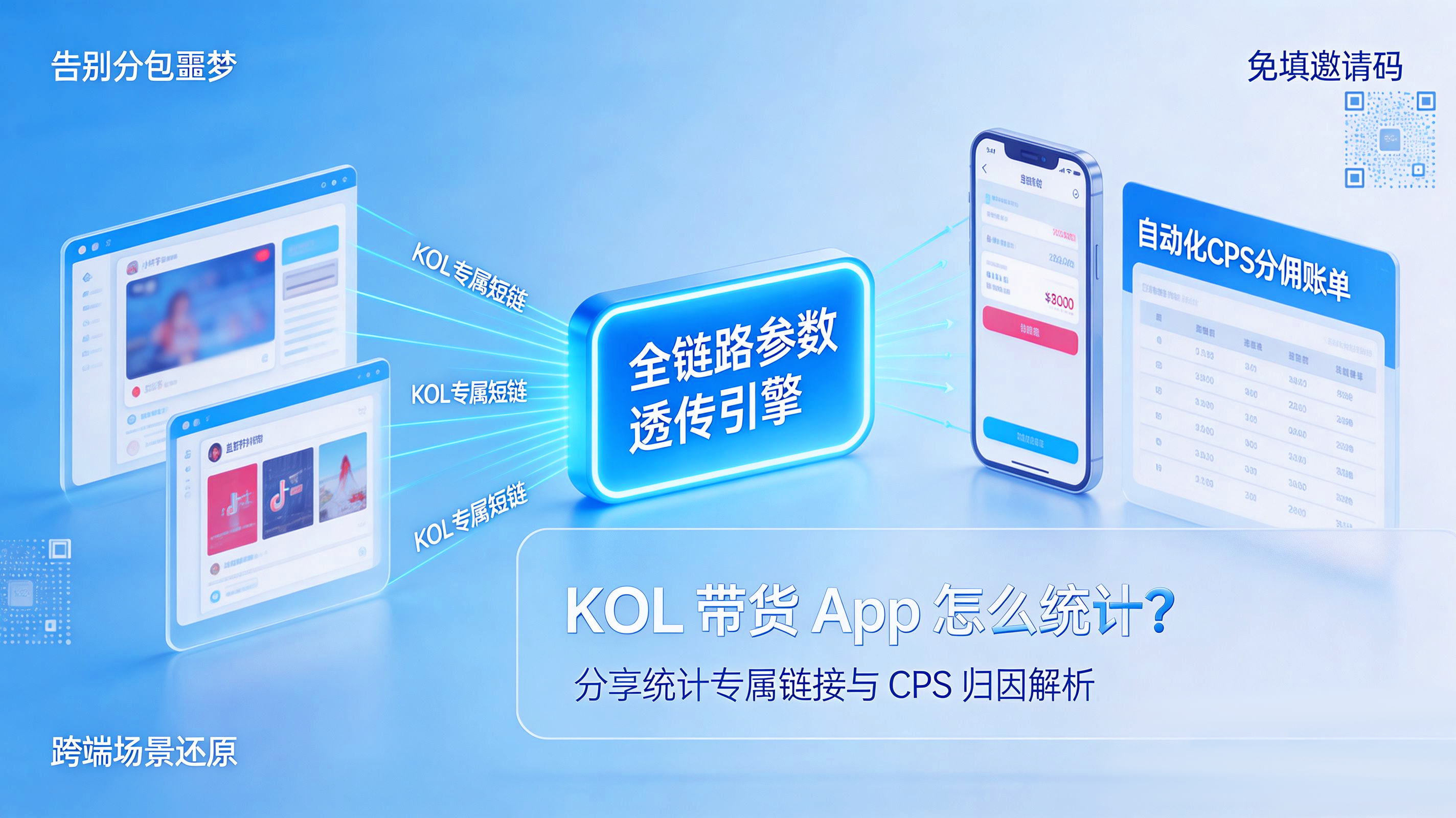 KOL 带货与分享统计封面｜终结流量黑洞的 CPS 归因底座