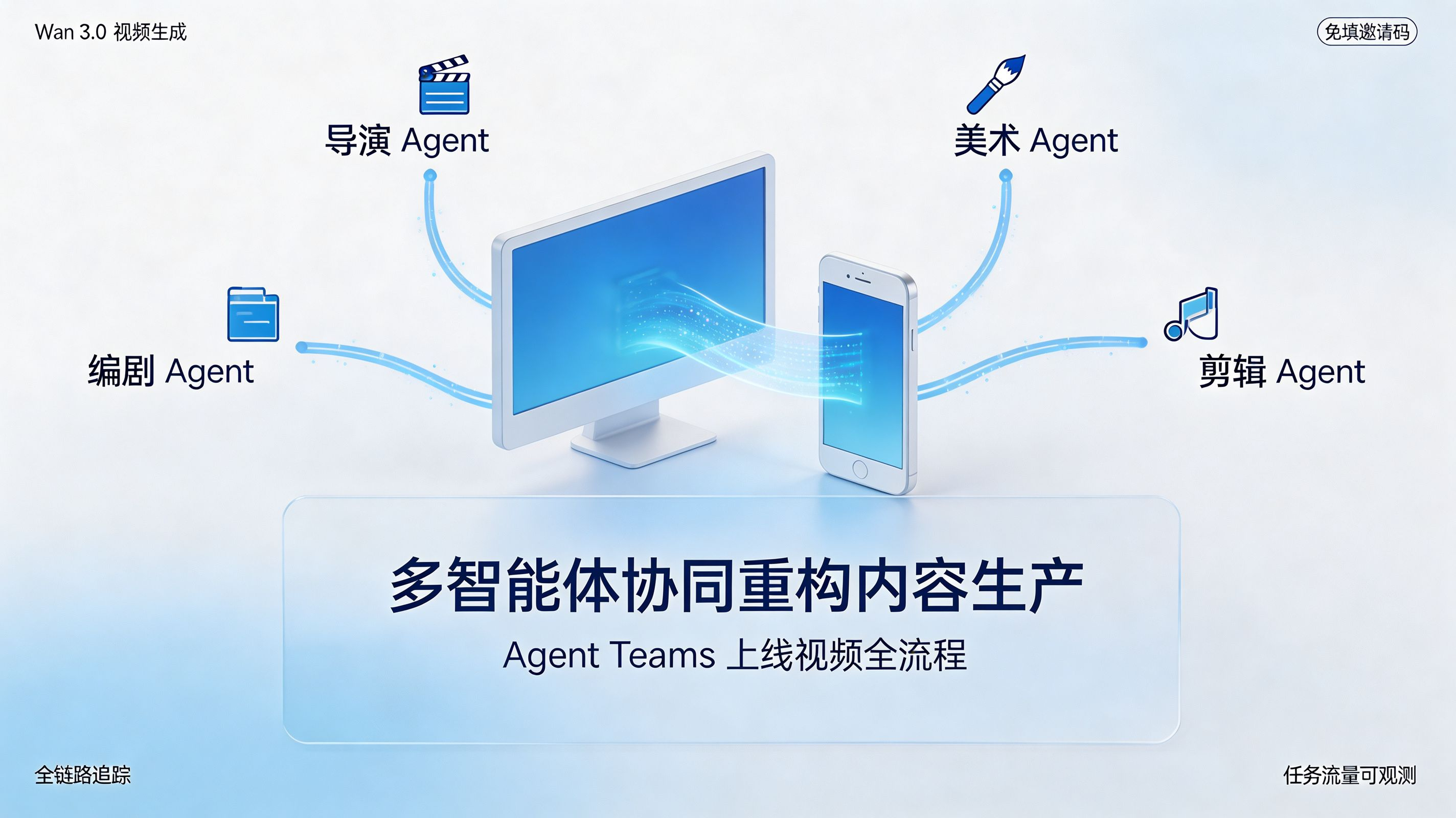 千问创作 Agent Teams 封面|多智能体协同重构视频创作全流程