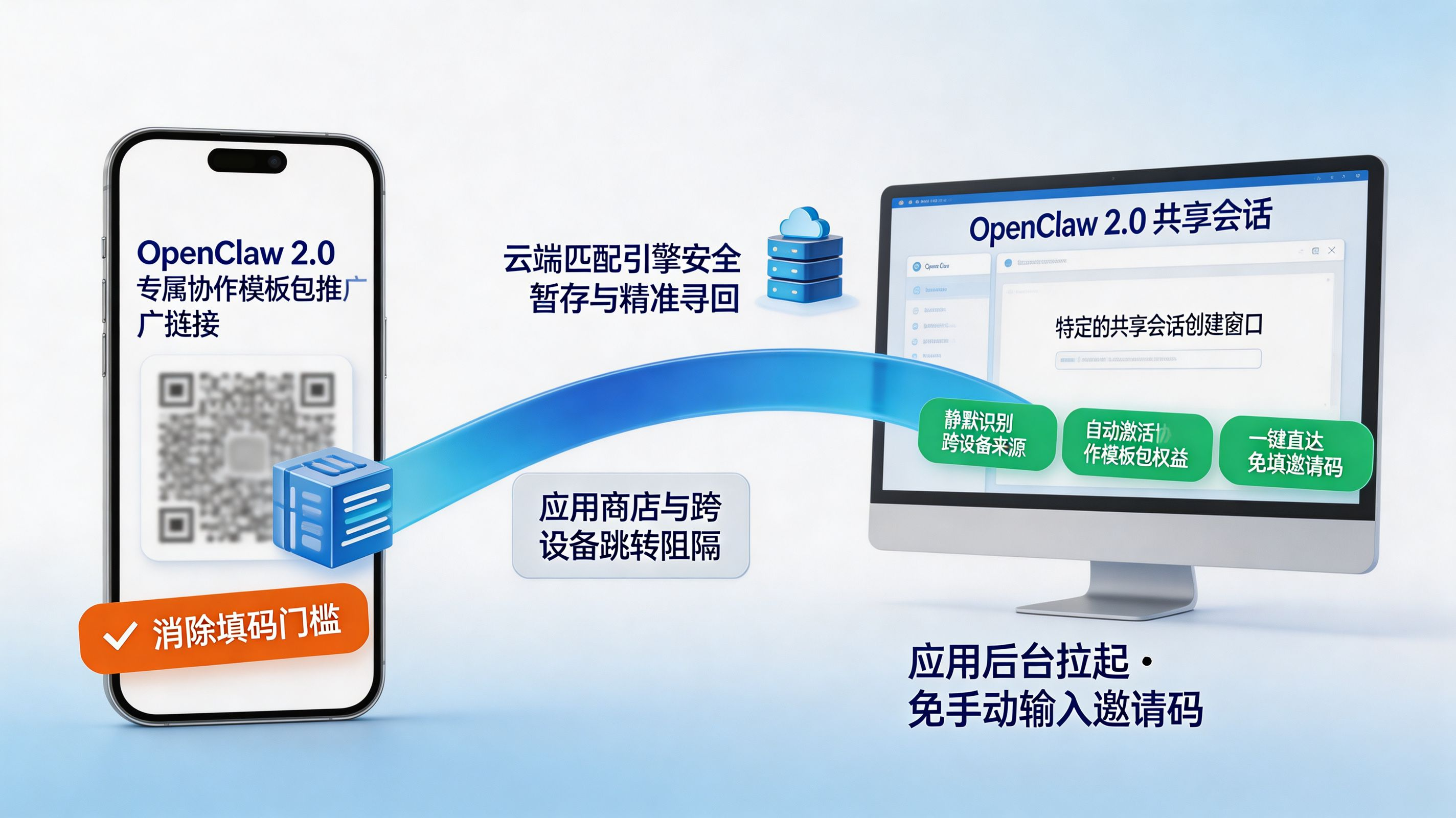深度链接与场景还原|手机一点、PC 即刻还原的体验魔法