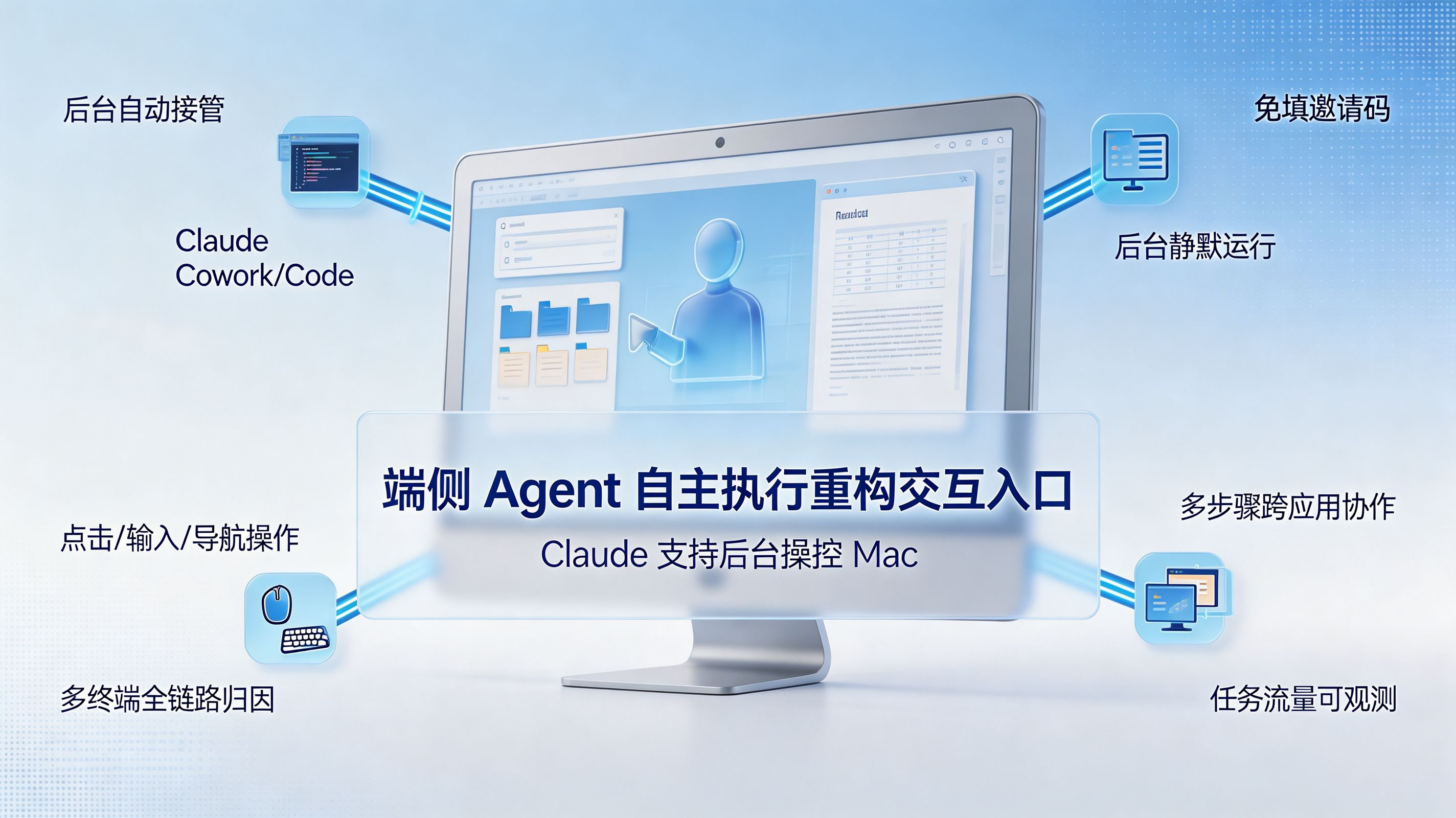 Claude 后台操控 Mac 封面|端侧 Agent 自主执行重构交互入口