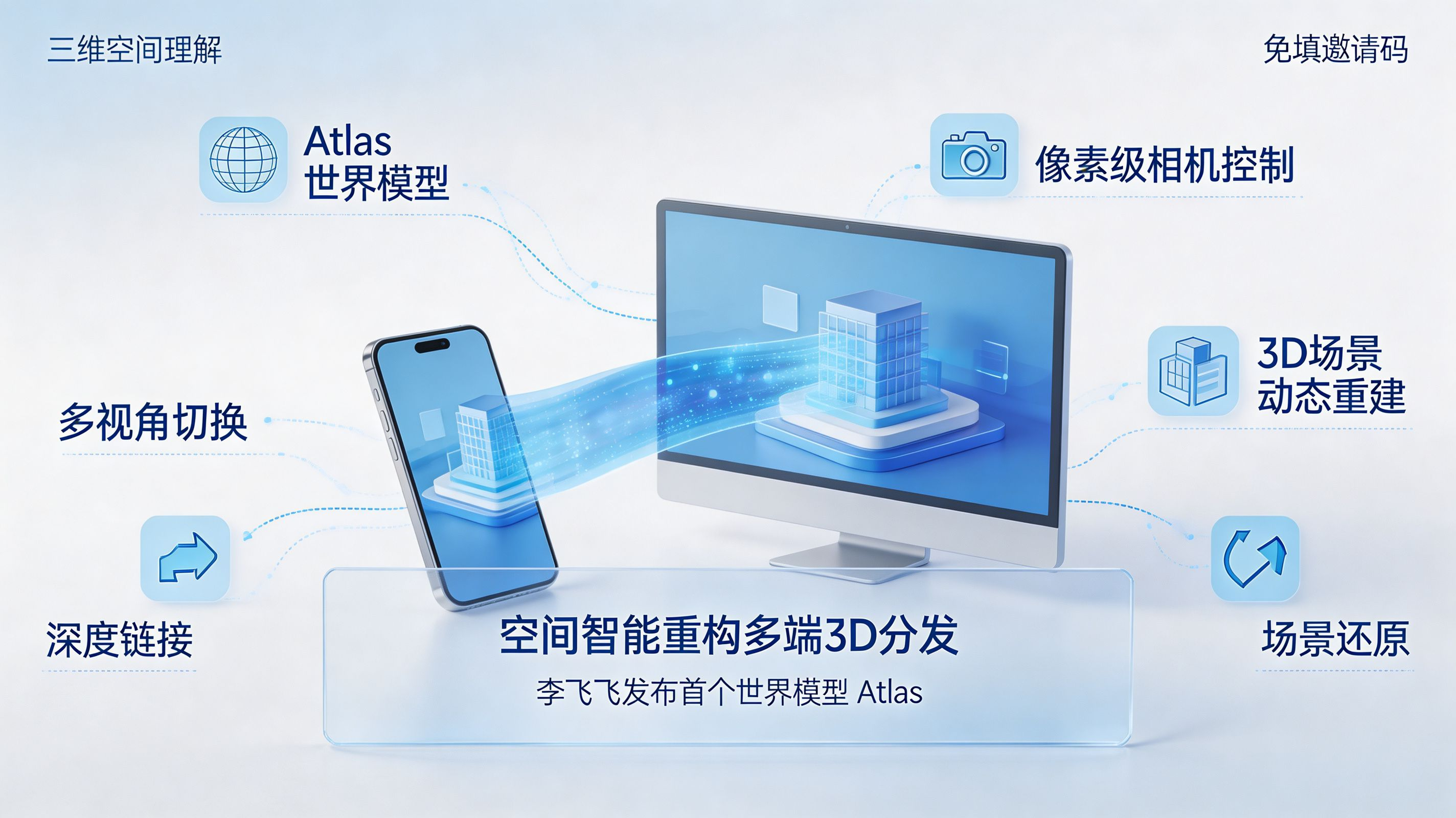 李飞飞 Atlas 世界模型封面|空间智能重构多端 3D 分发新范式