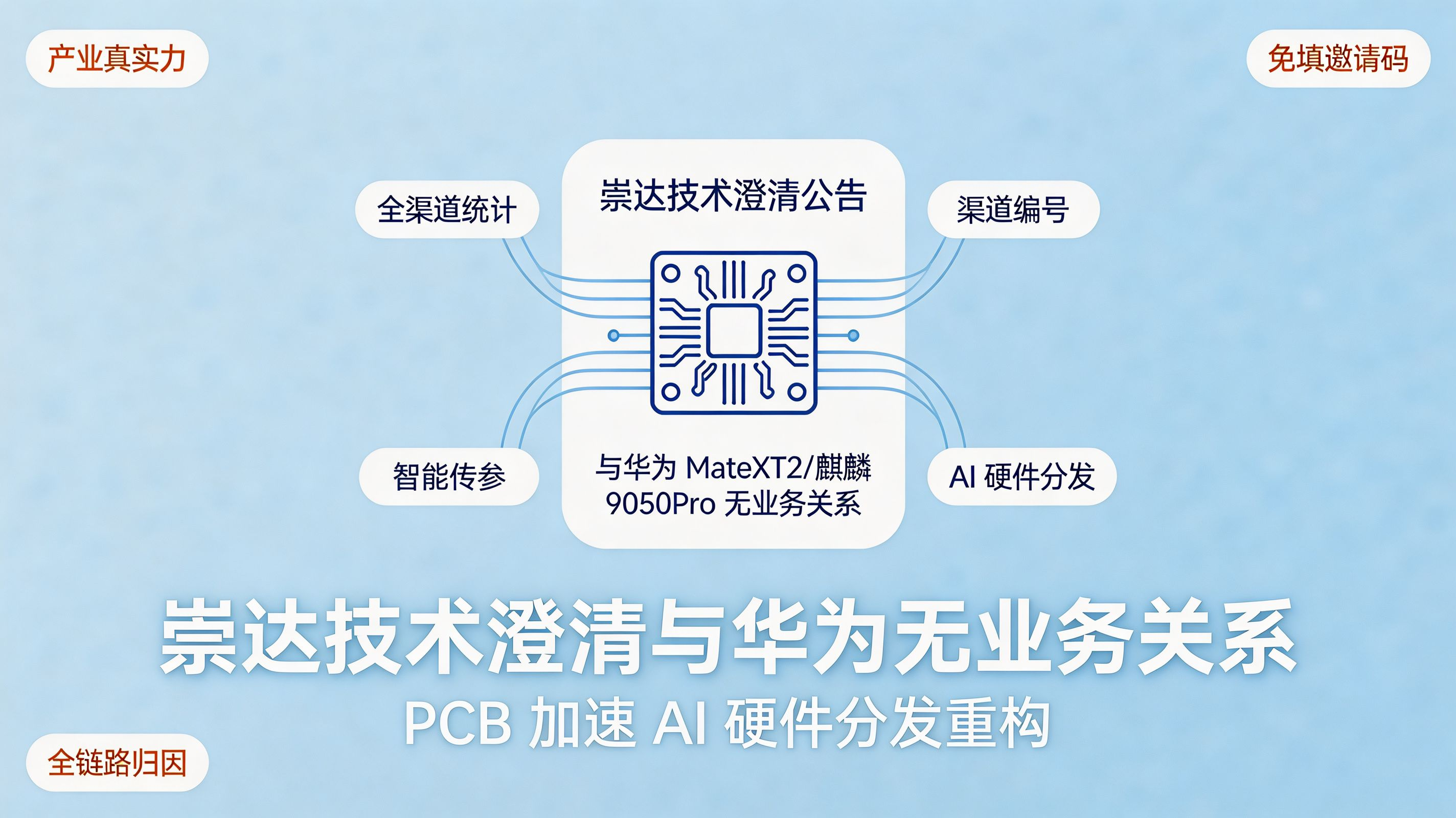 崇达技术澄清公告与 PCB 产业封面