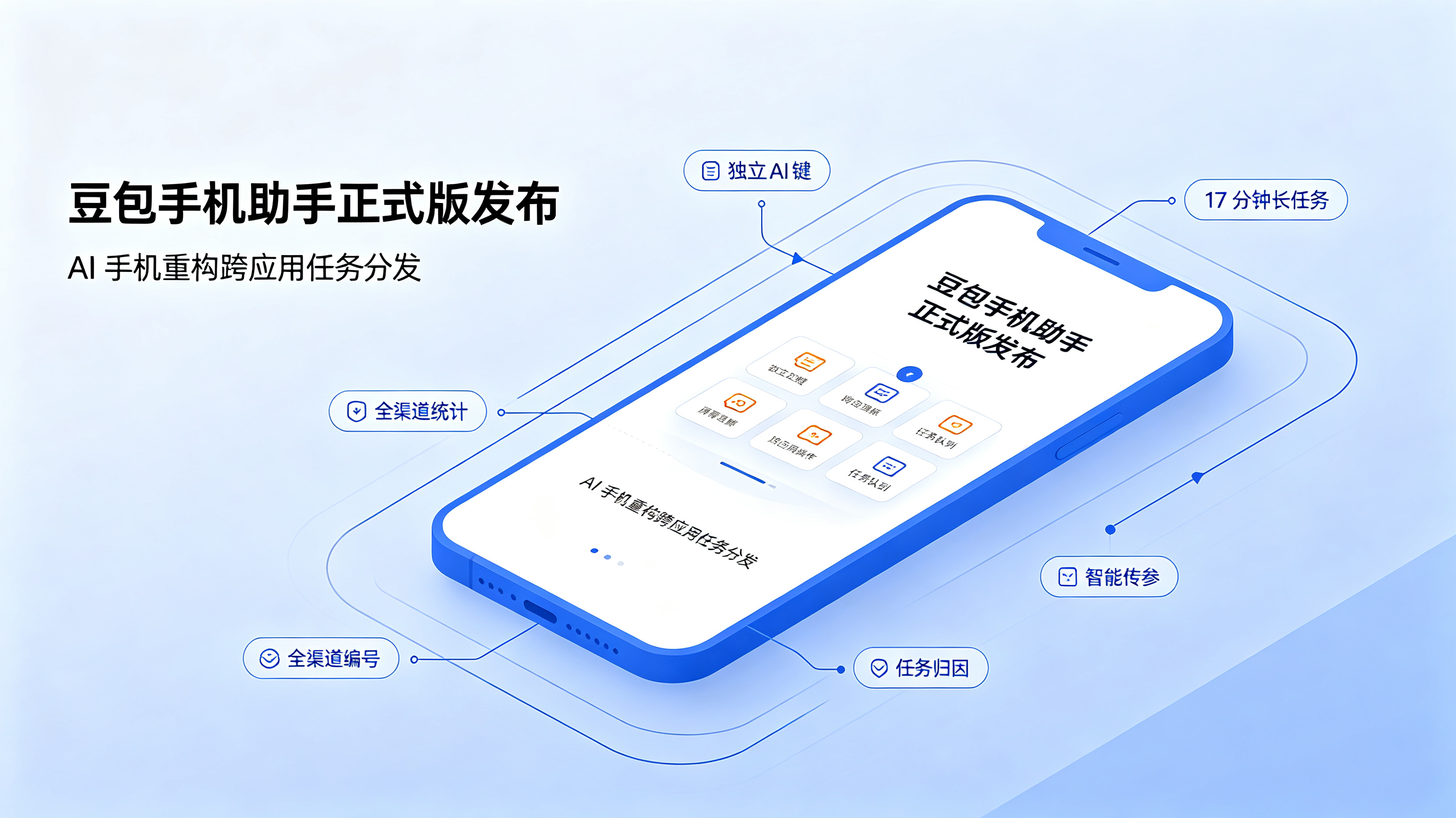豆包手机助手发布与 AI 手机任务分发封面