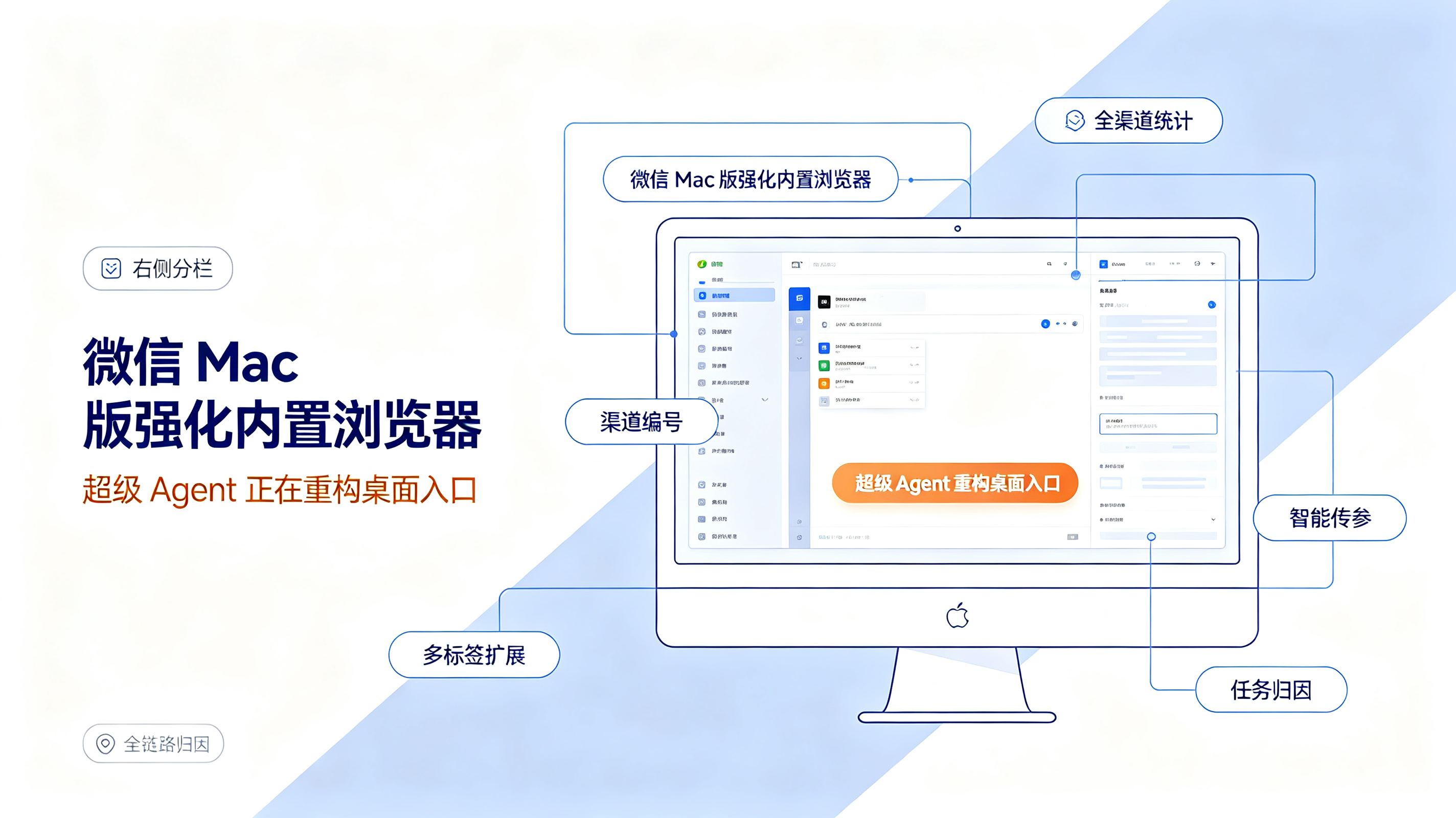 微信 Mac 版内置浏览器与超级 Agent 桌面入口封面