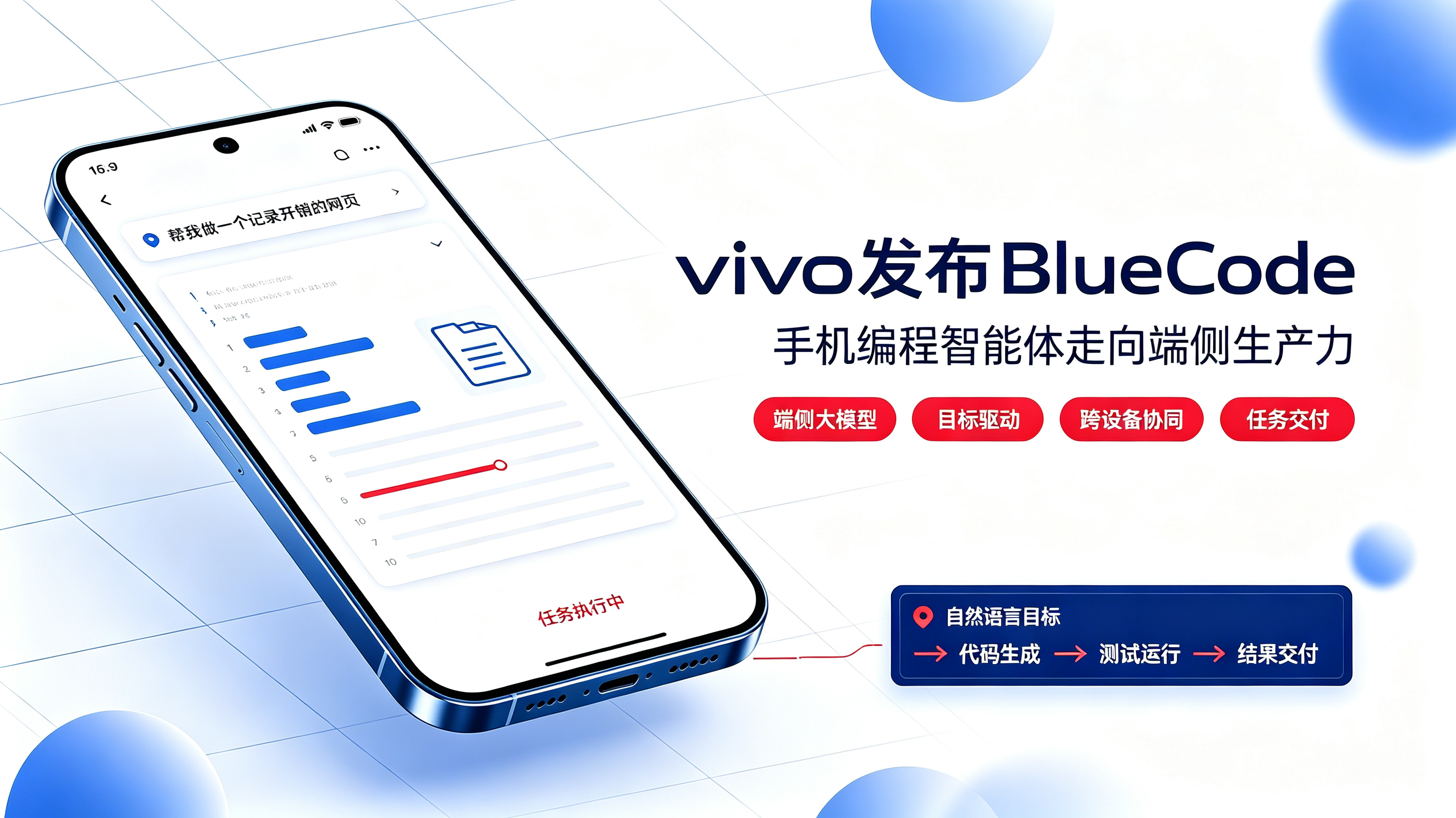 BlueCode 发布与手机编程智能体封面
