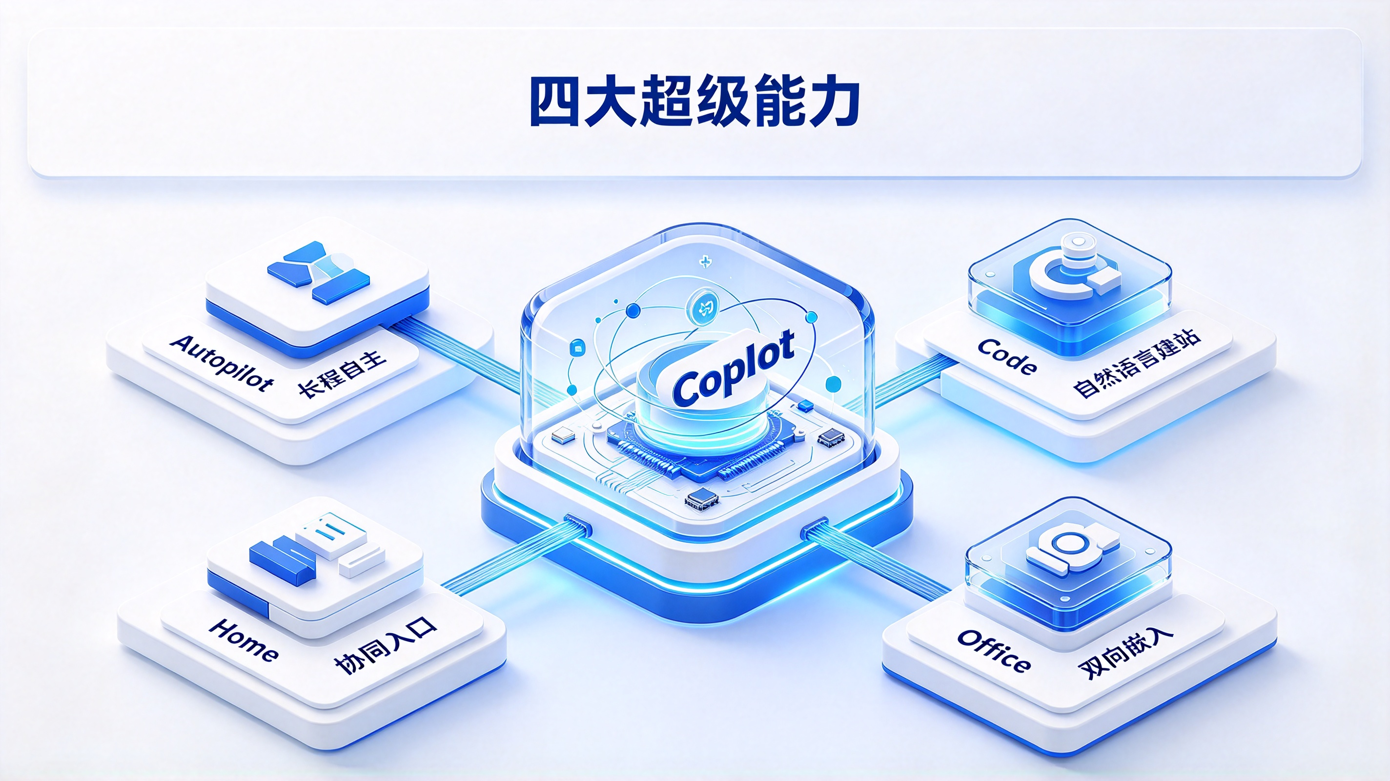 轻量化硬件双旗舰布局