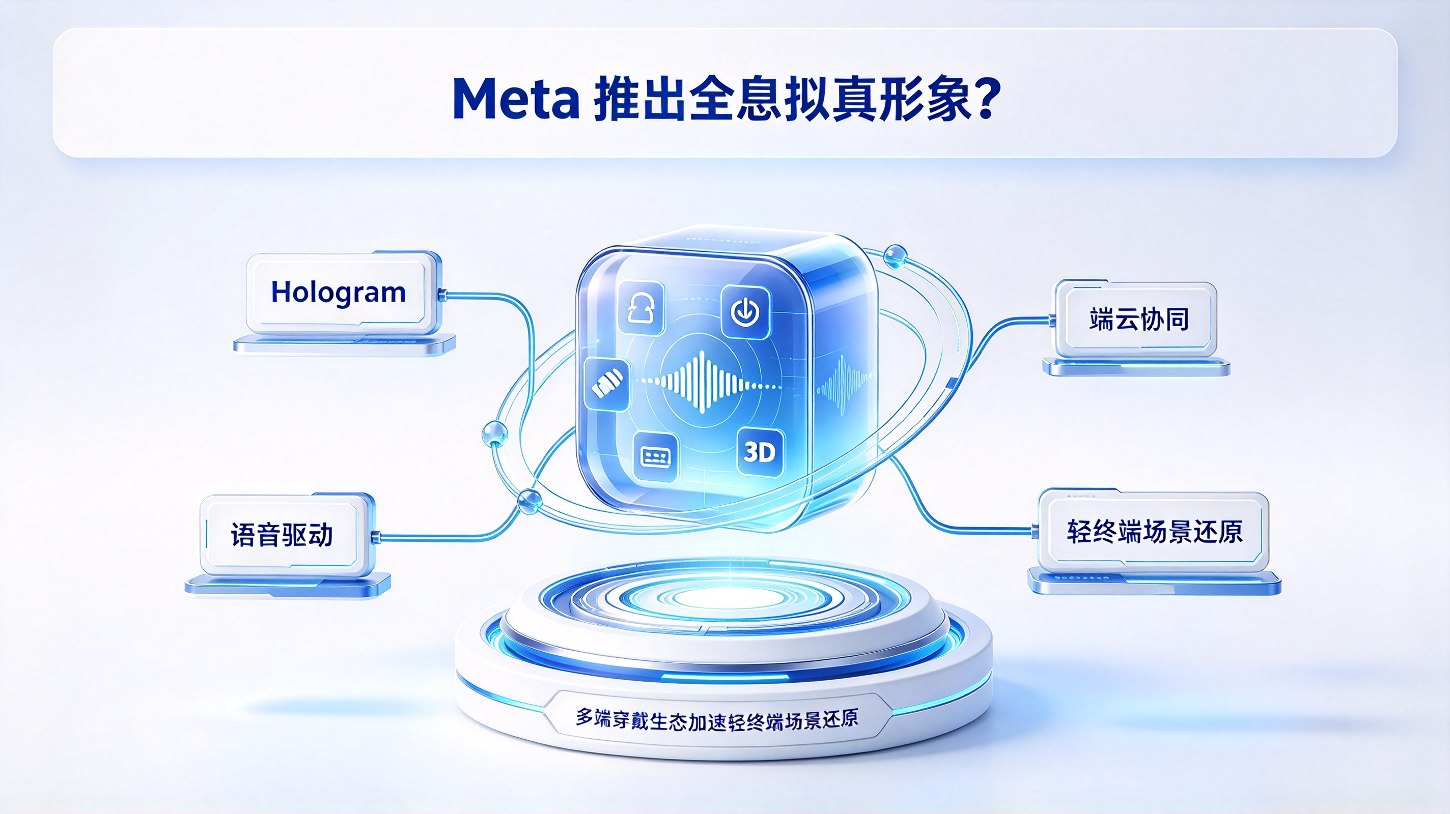 Meta 全息拟真形象发布封面