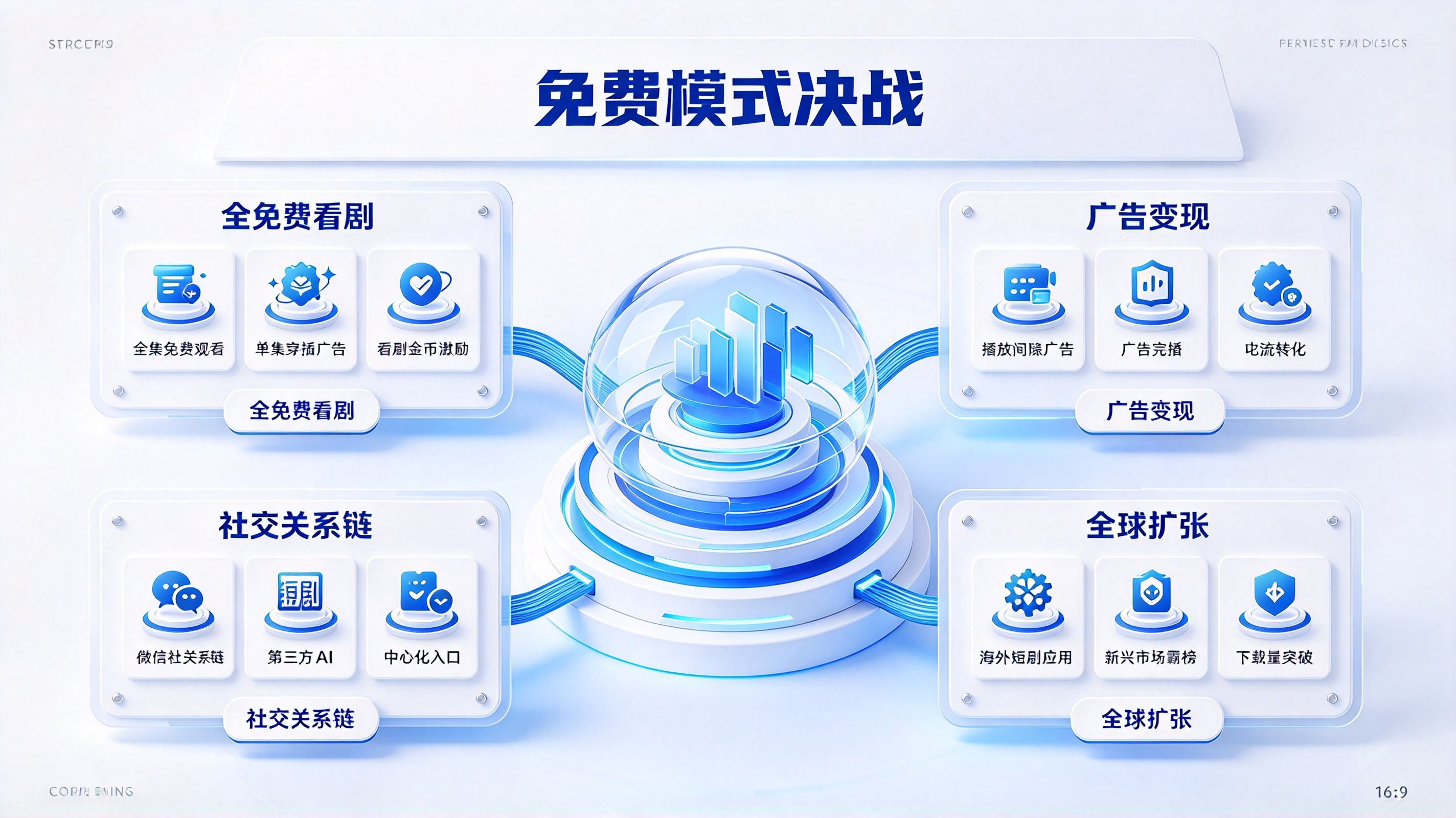 AI 短剧算力流水线与产能革命
